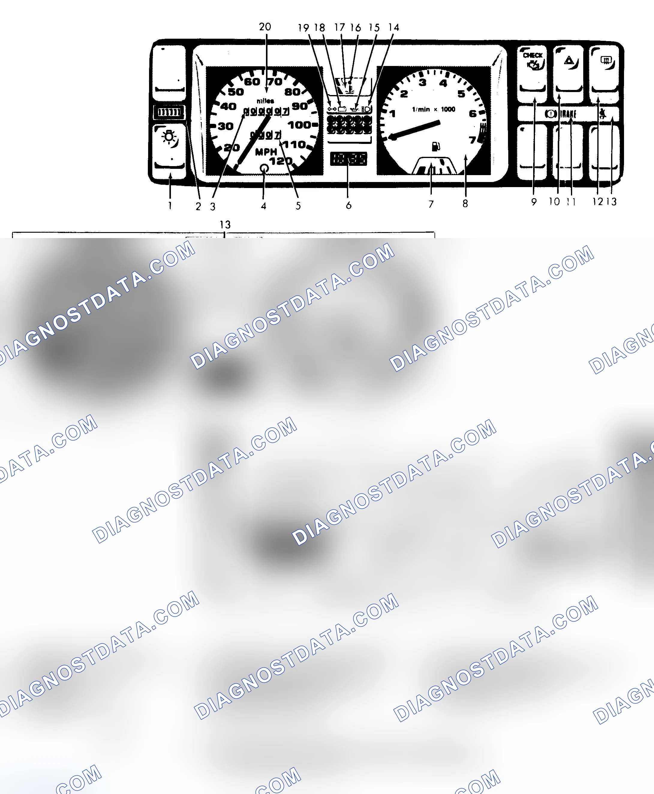 Scheme 1: SERVICE INDICATOR & WARNING LIGHTS