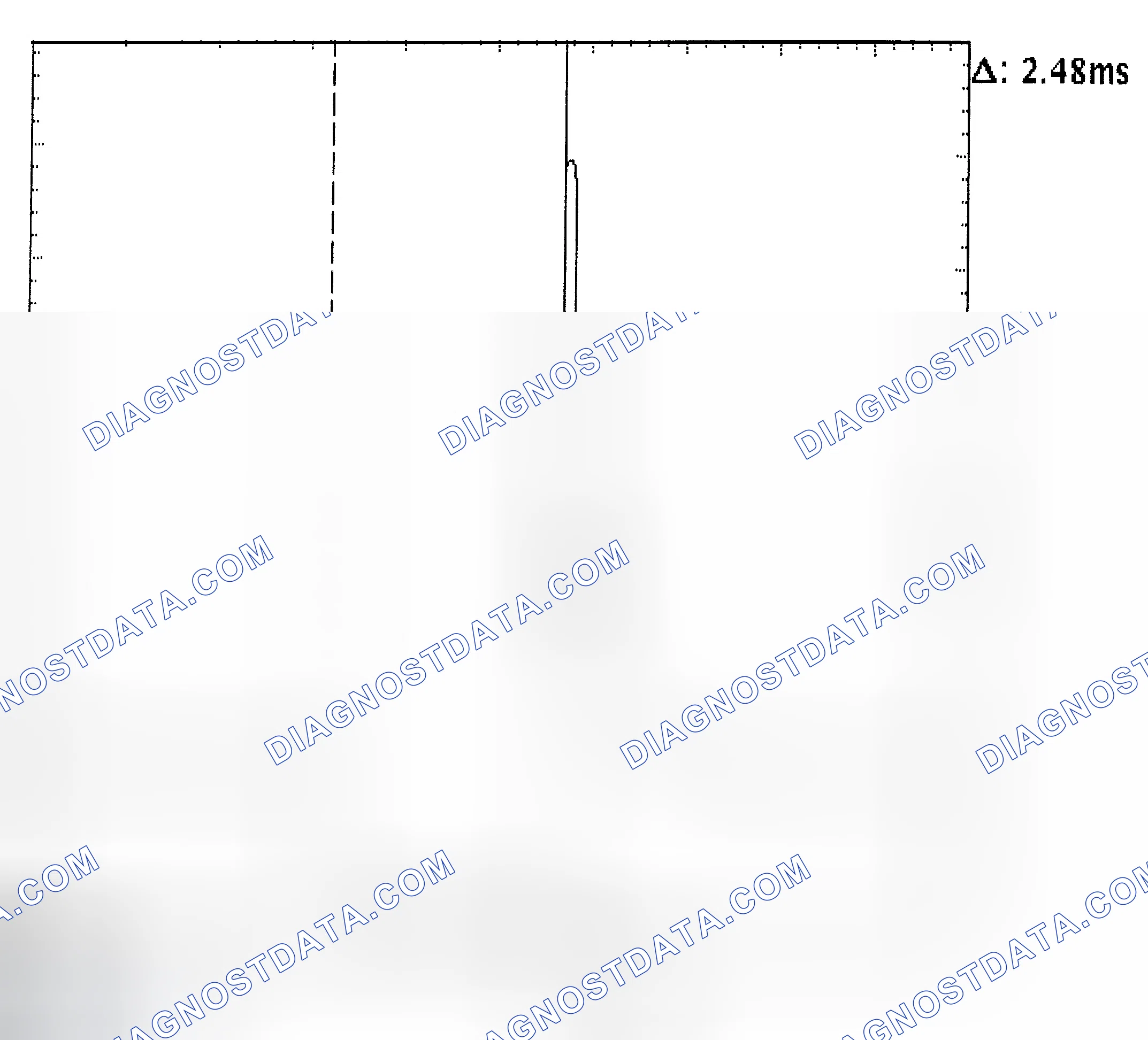 Scheme 24: Injector Bank - Known Good - Voltage Pattern