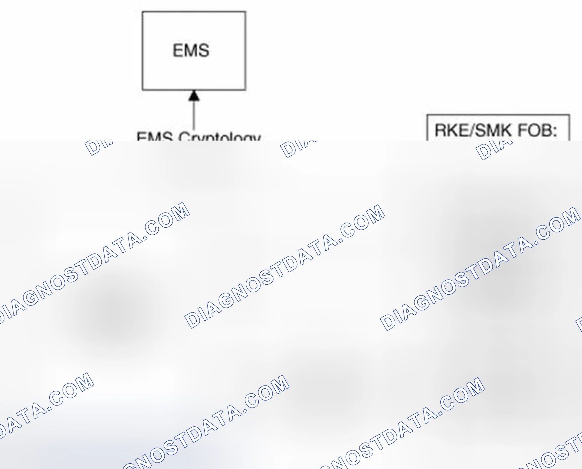 Scheme 46: Circuit Diagram (2)