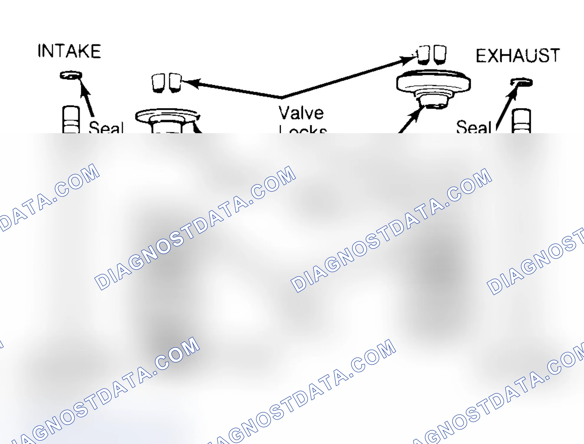Scheme 4: Exploded View of Valve Assemblies