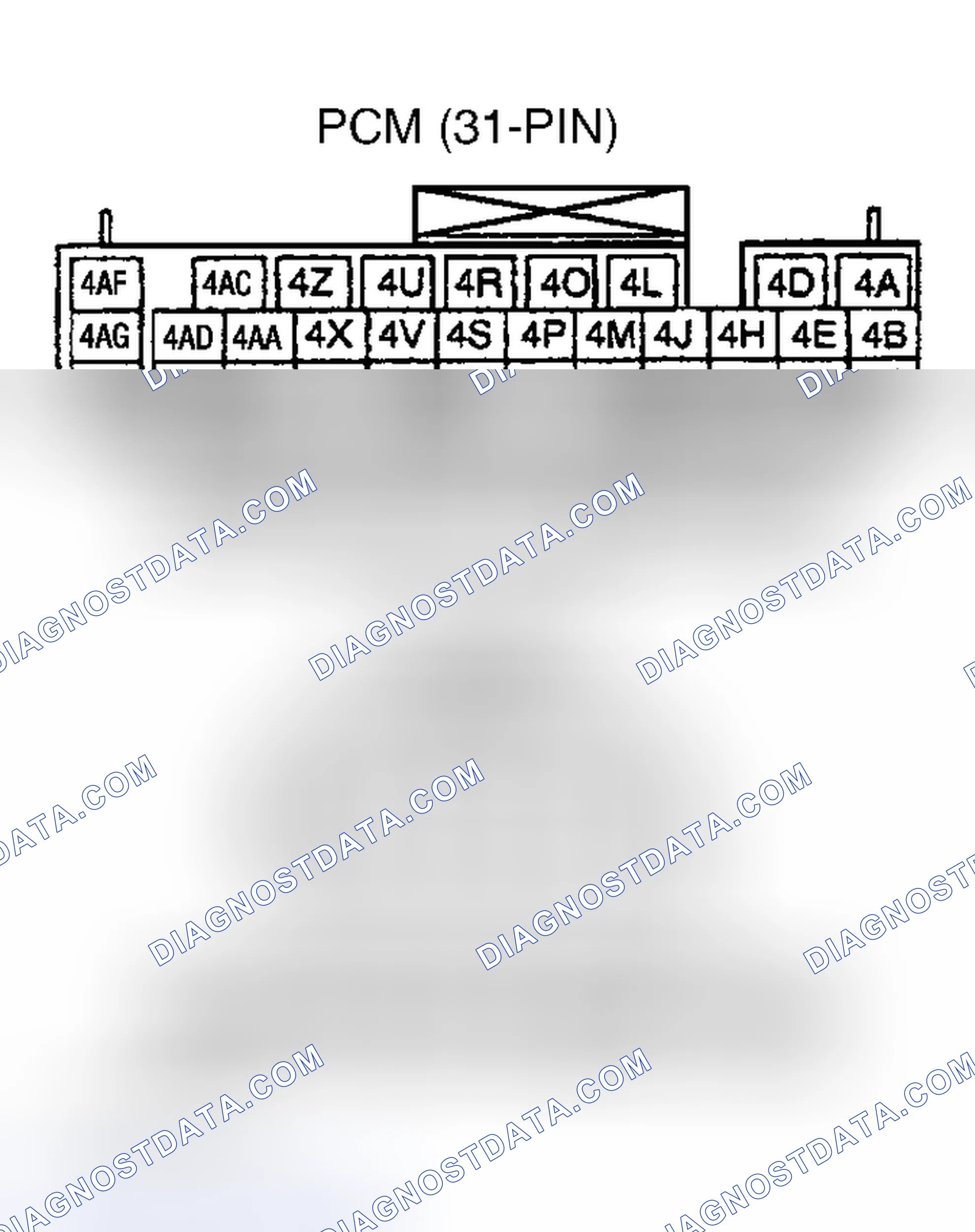 Scheme 22