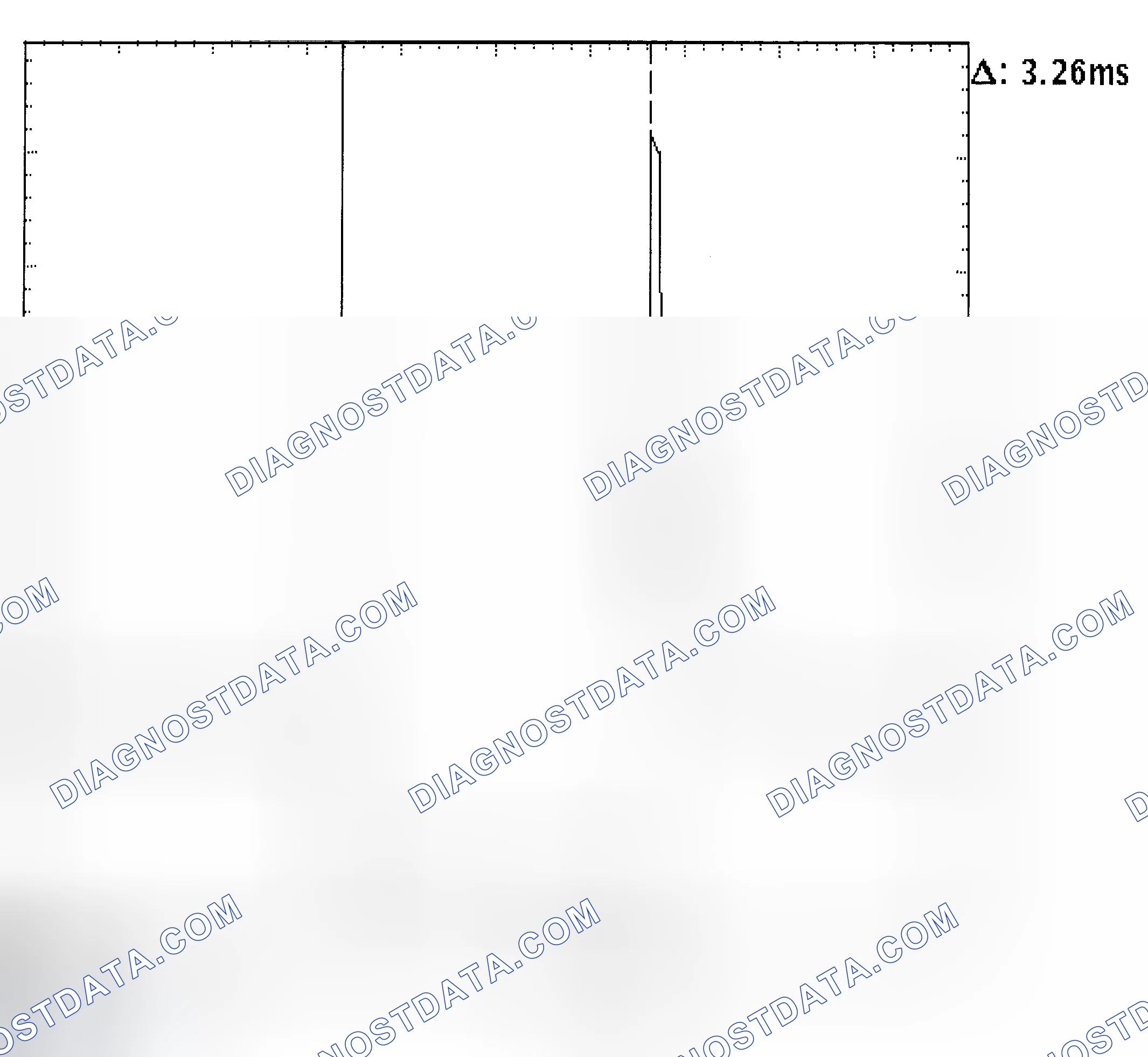 Scheme 22: Injector Bank - Known Good - Voltage Pattern