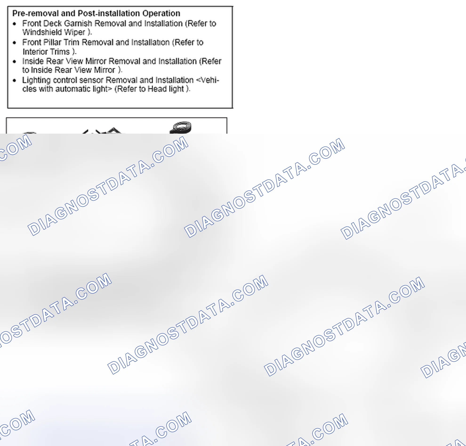Scheme 32: REMOVAL AND INSTALLATION