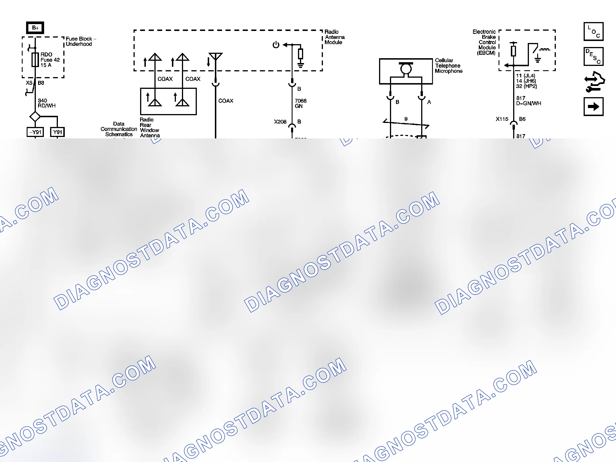 Scheme 1: Radio/Navigation System Schematics