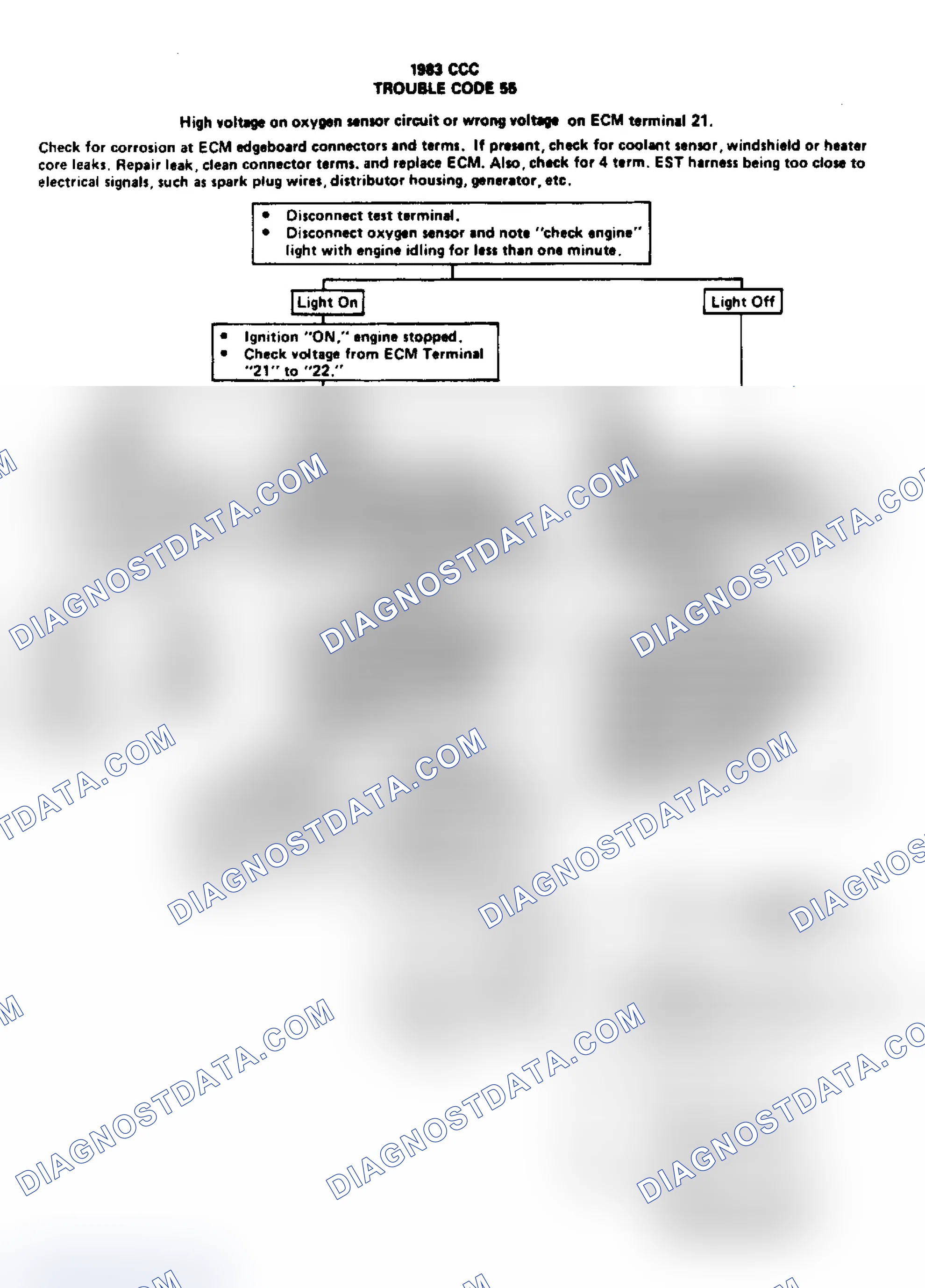 Scheme 187: Flow Chart, Code 55 - Grounded Voltage Reference, High Voltage On Oxygen Sensor Circuit or ECM