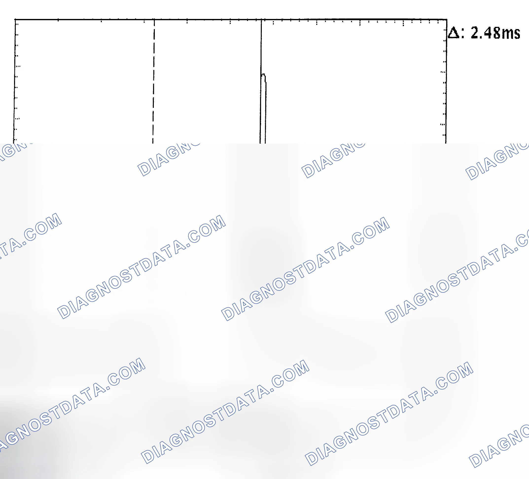 Scheme 24: Injector Bank - Known Good - Voltage Pattern