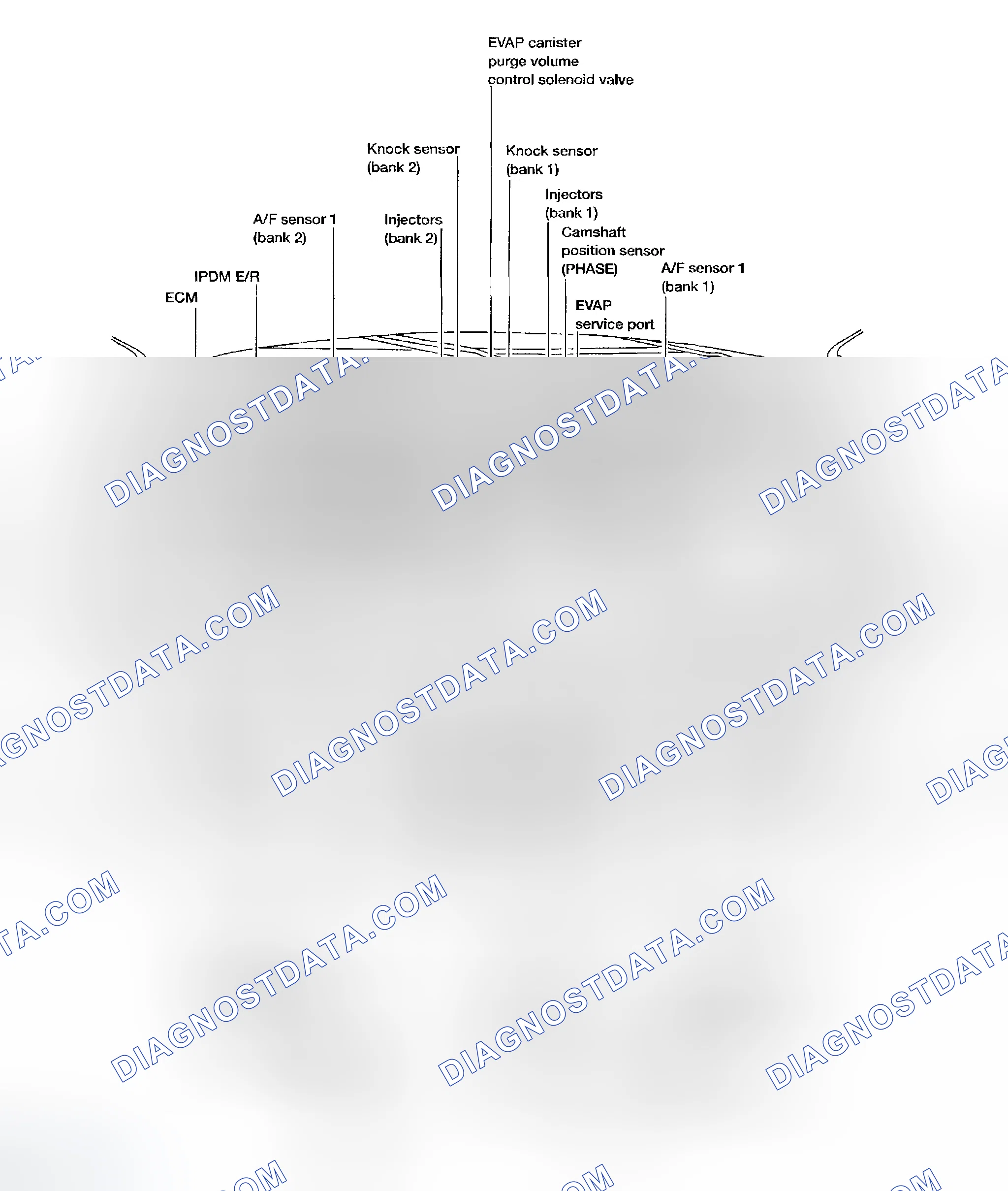 Scheme 636: ENGINE CONTROL COMPONENT PARTS LOCATION