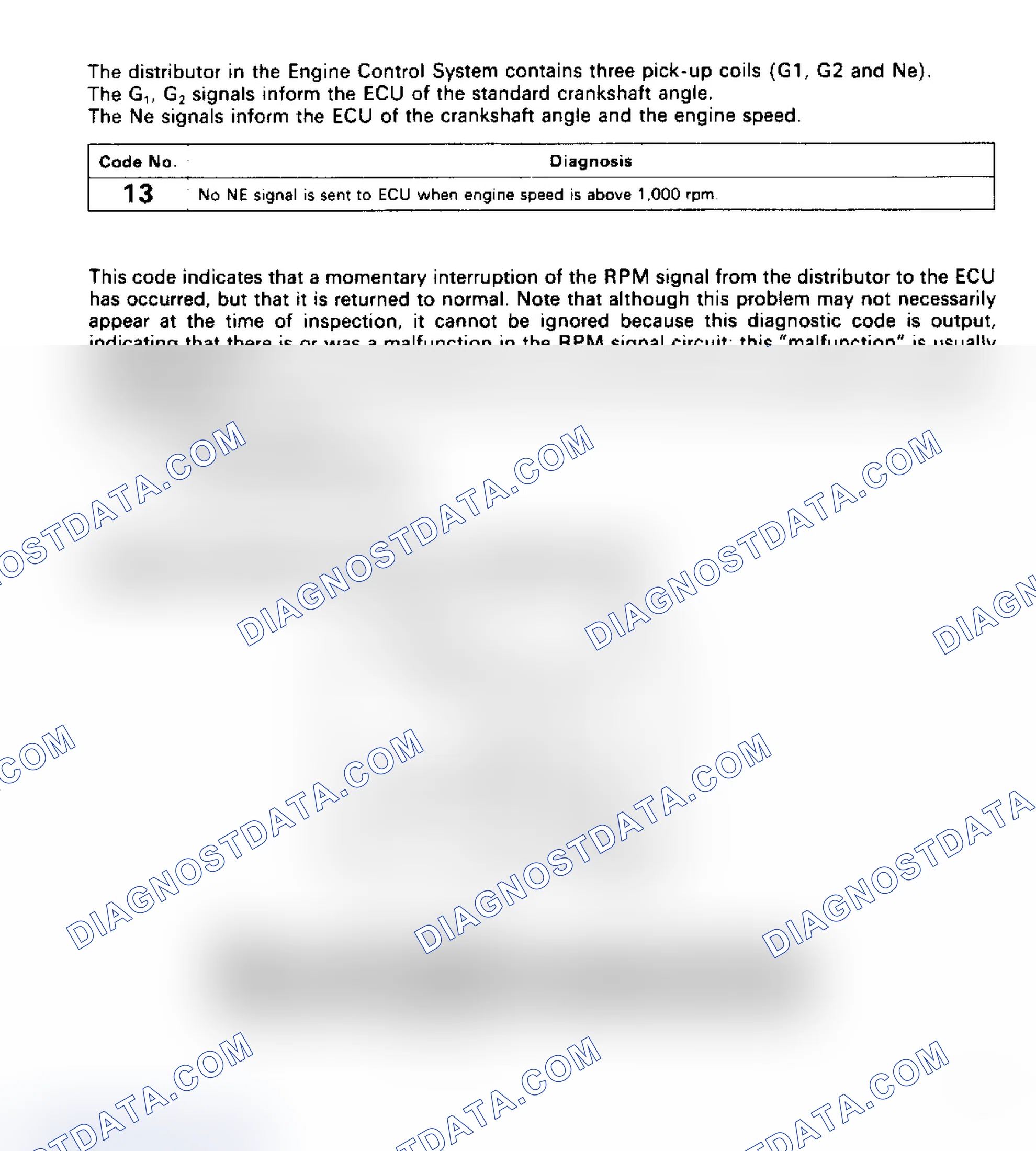 Scheme 11: Code 13: RPM Signal Test
