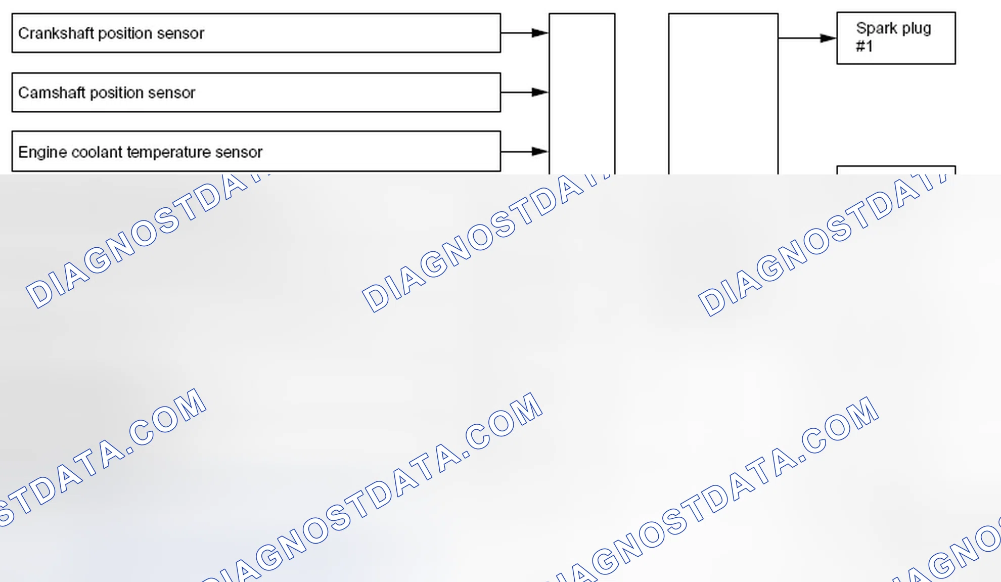 Scheme 70: IGNITION CONTROL
