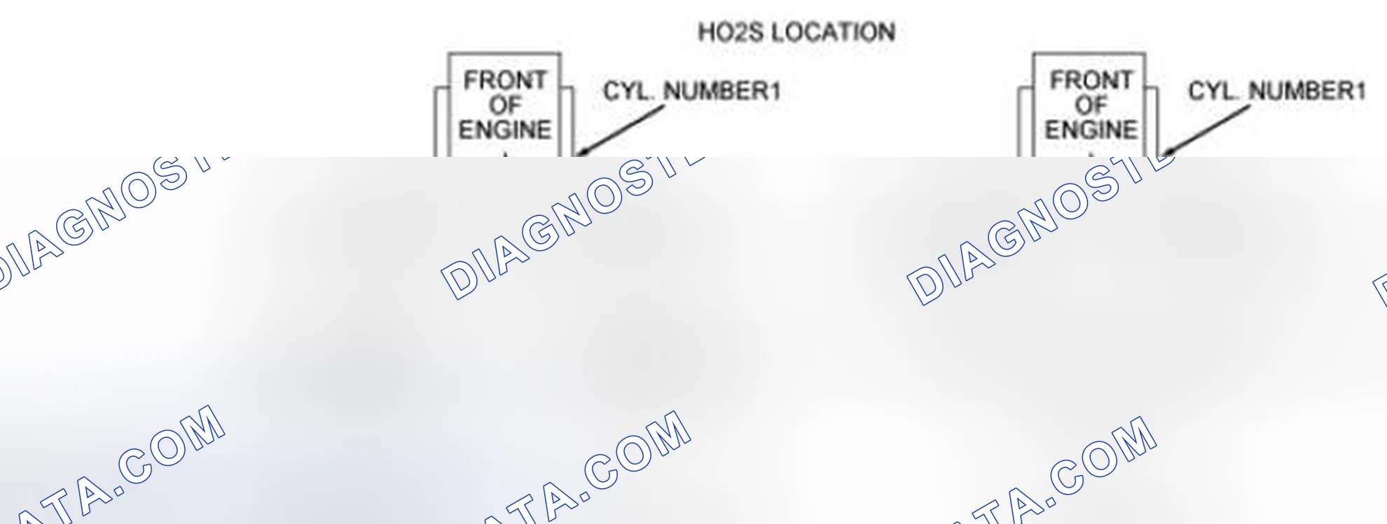Scheme 1: Typical V-Engine