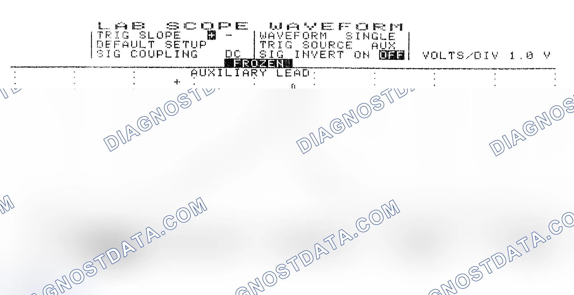 Scheme 19: Single Injector w/Excessive Current Flow - Current Pattern