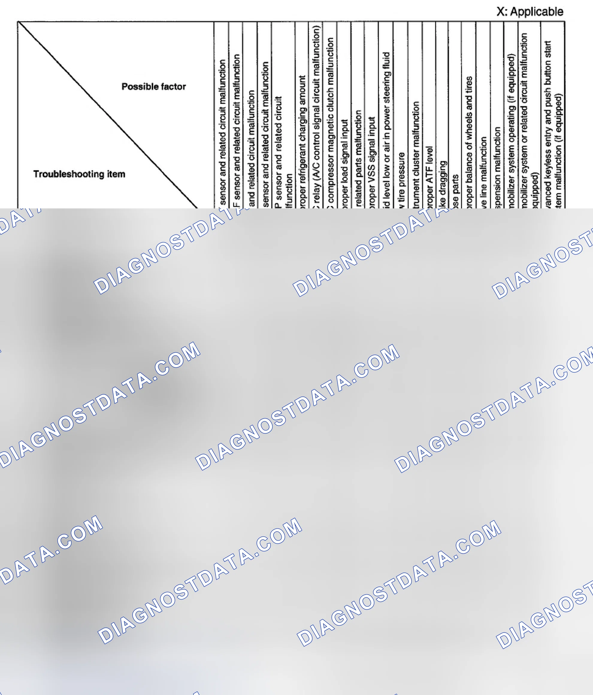 Scheme 41