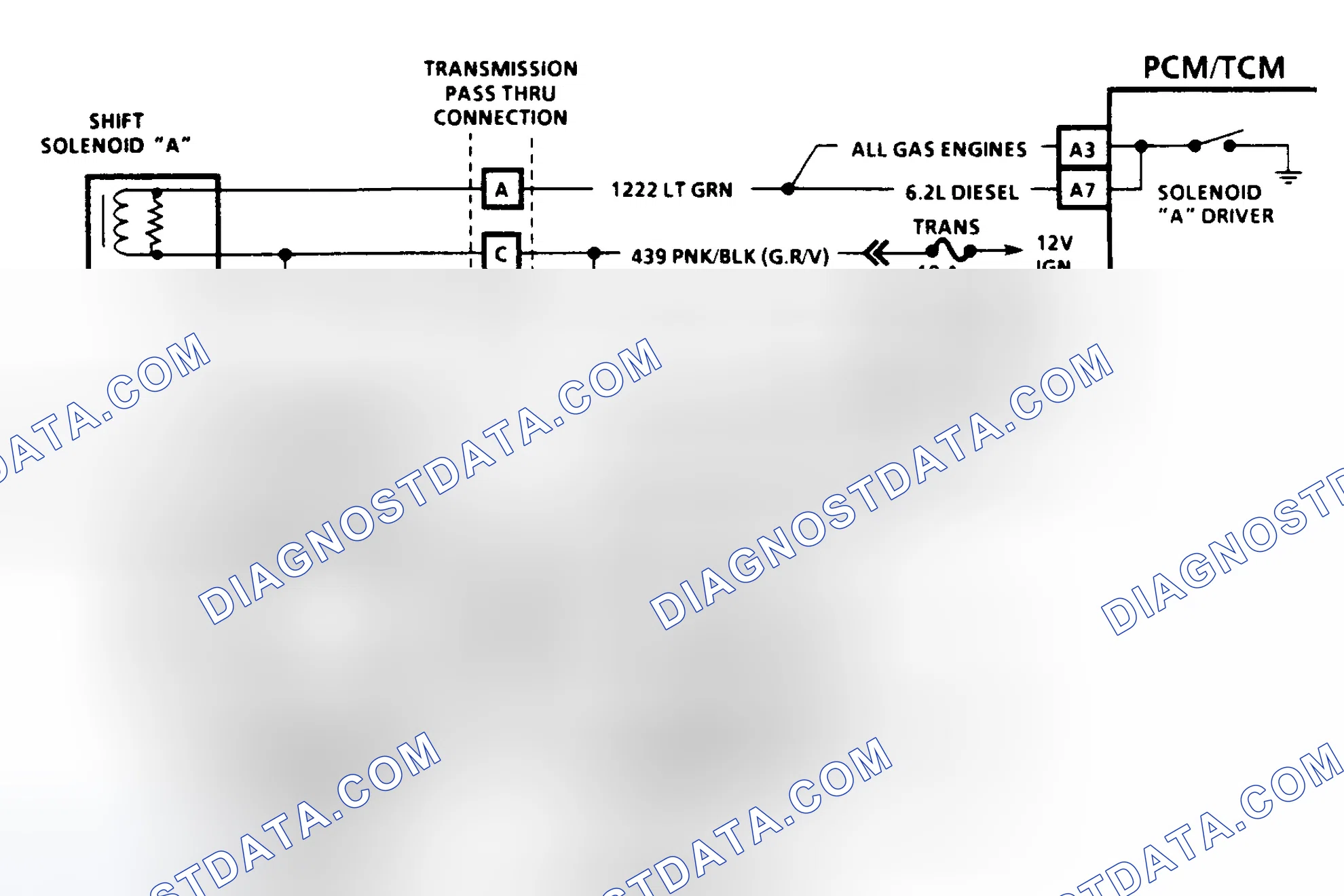 Scheme 187: Diagnostic Aids