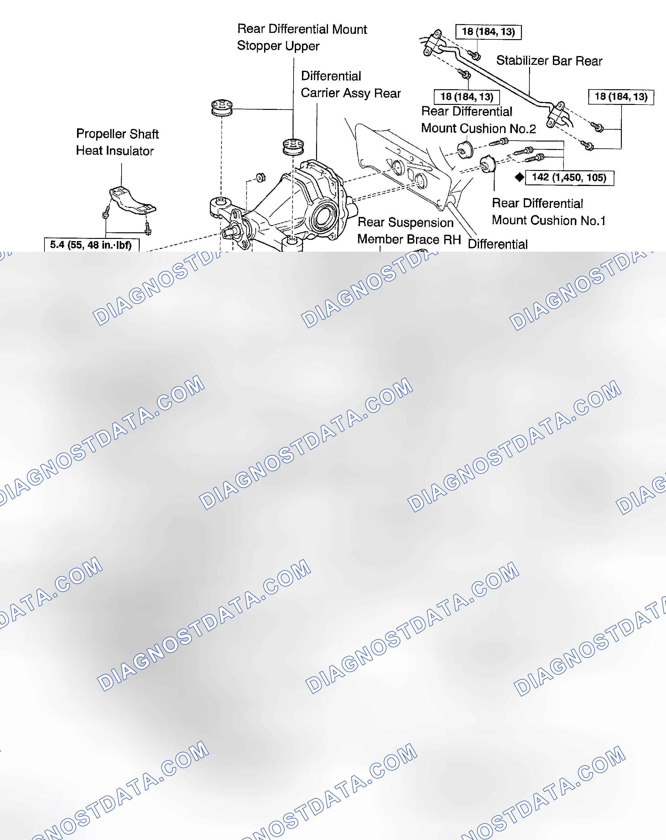 Scheme 2: COMPONENTS