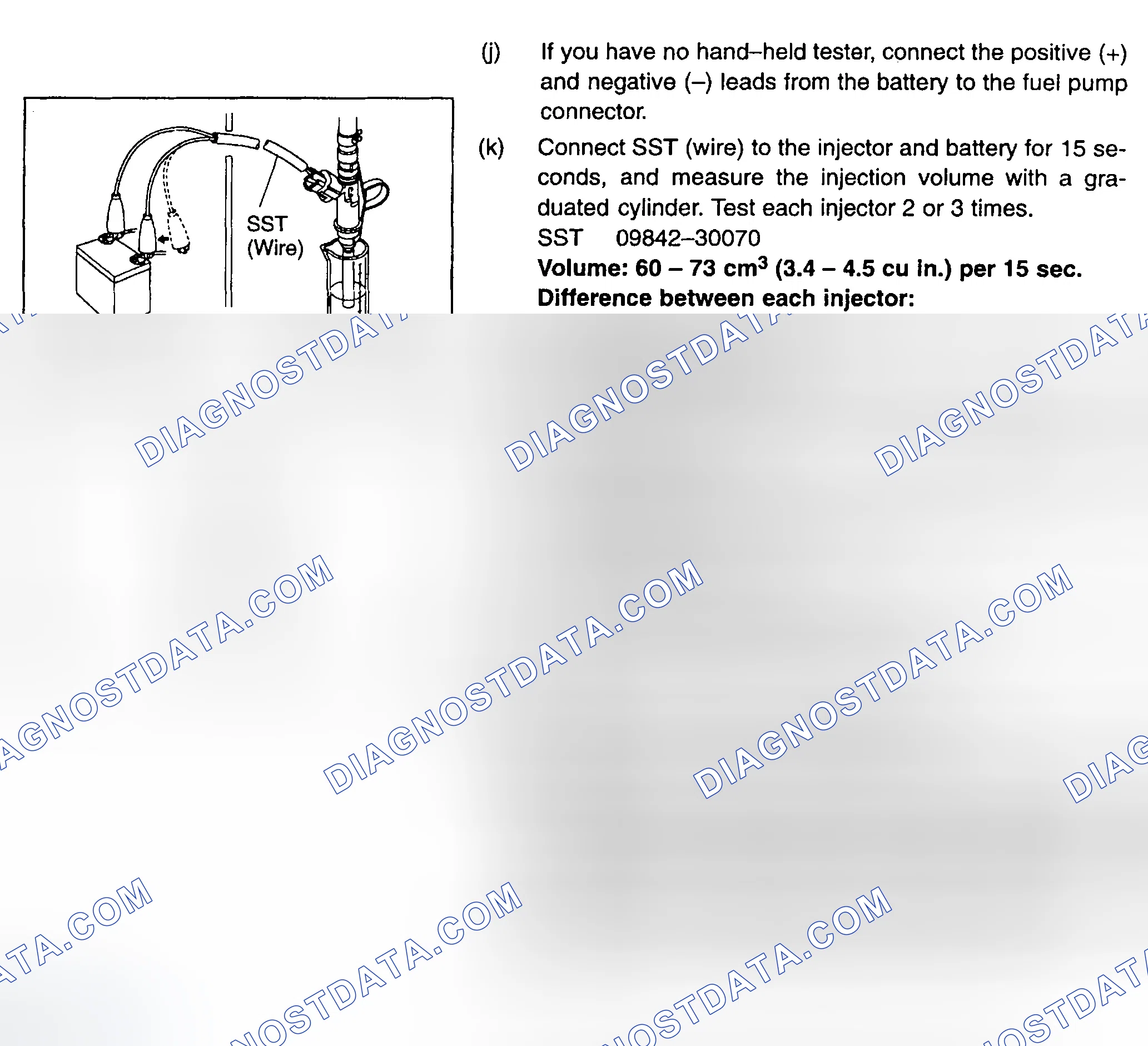 Scheme 570