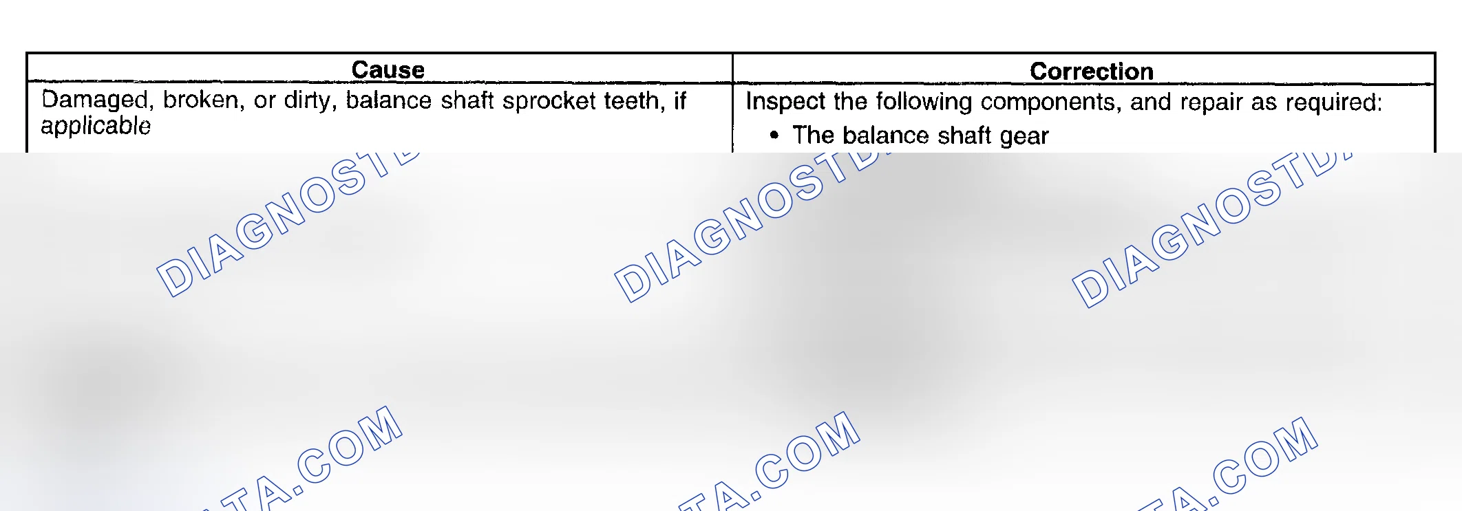 Scheme 355