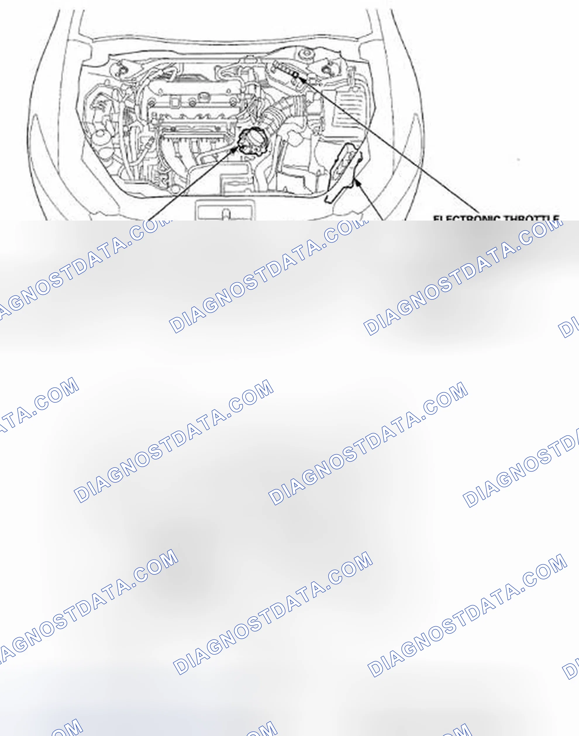 Scheme 686: Component Location Index