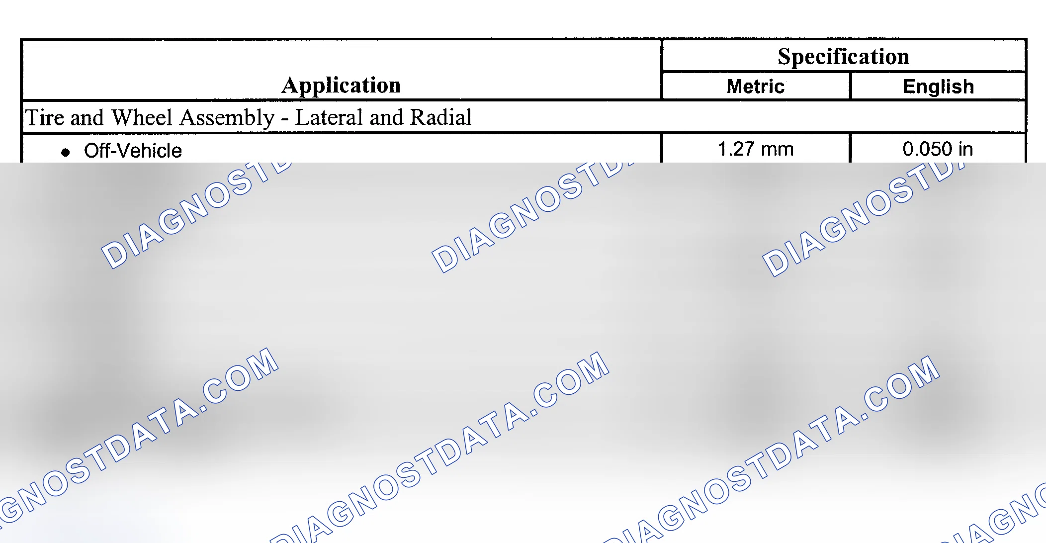 Scheme 17: TIRE & WHEEL RUNOUT SPECIFICATIONS