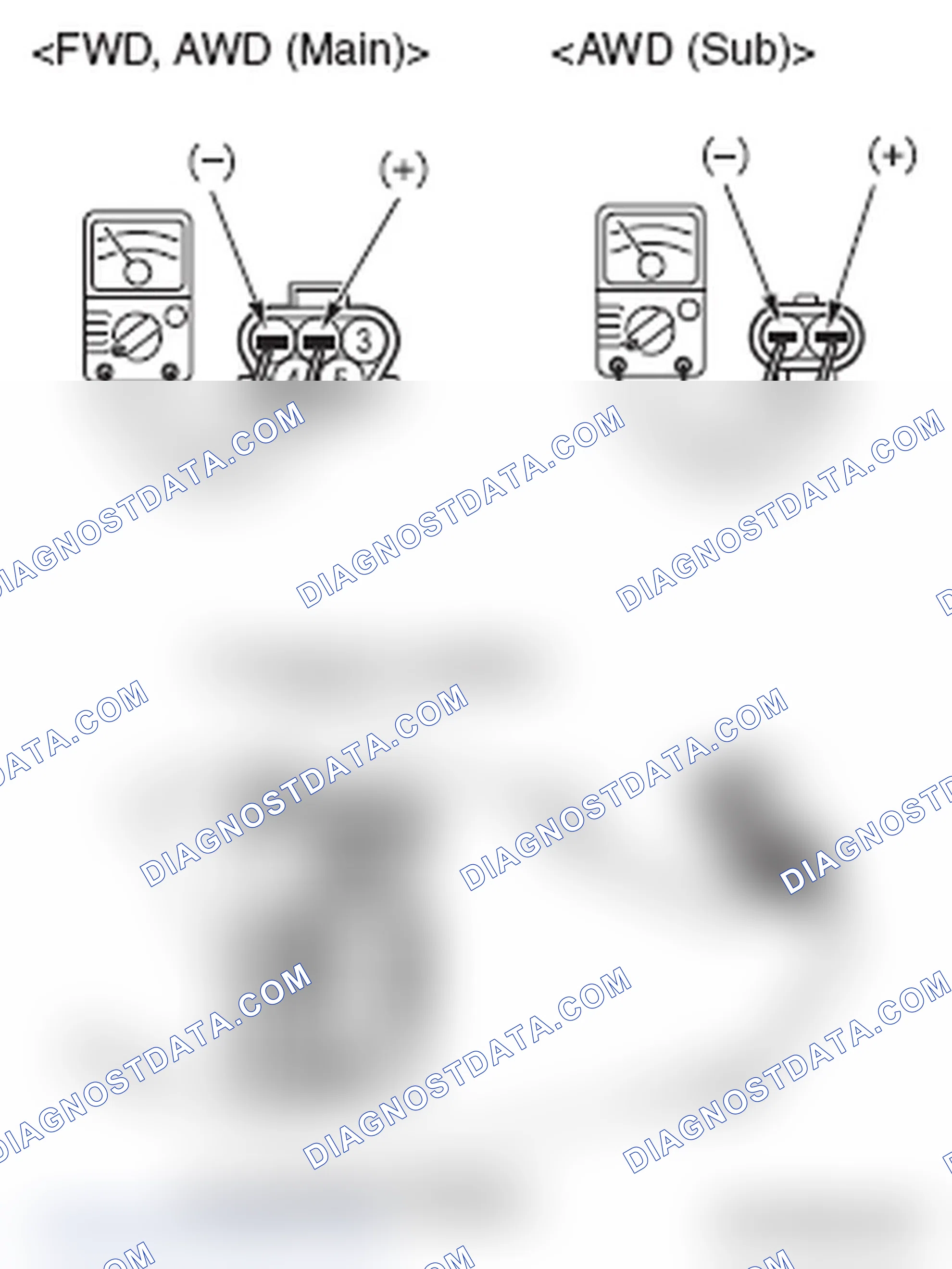 Scheme 106: NOMINAL RESISTANCE OF THE FUEL LEVEL SENSOR
