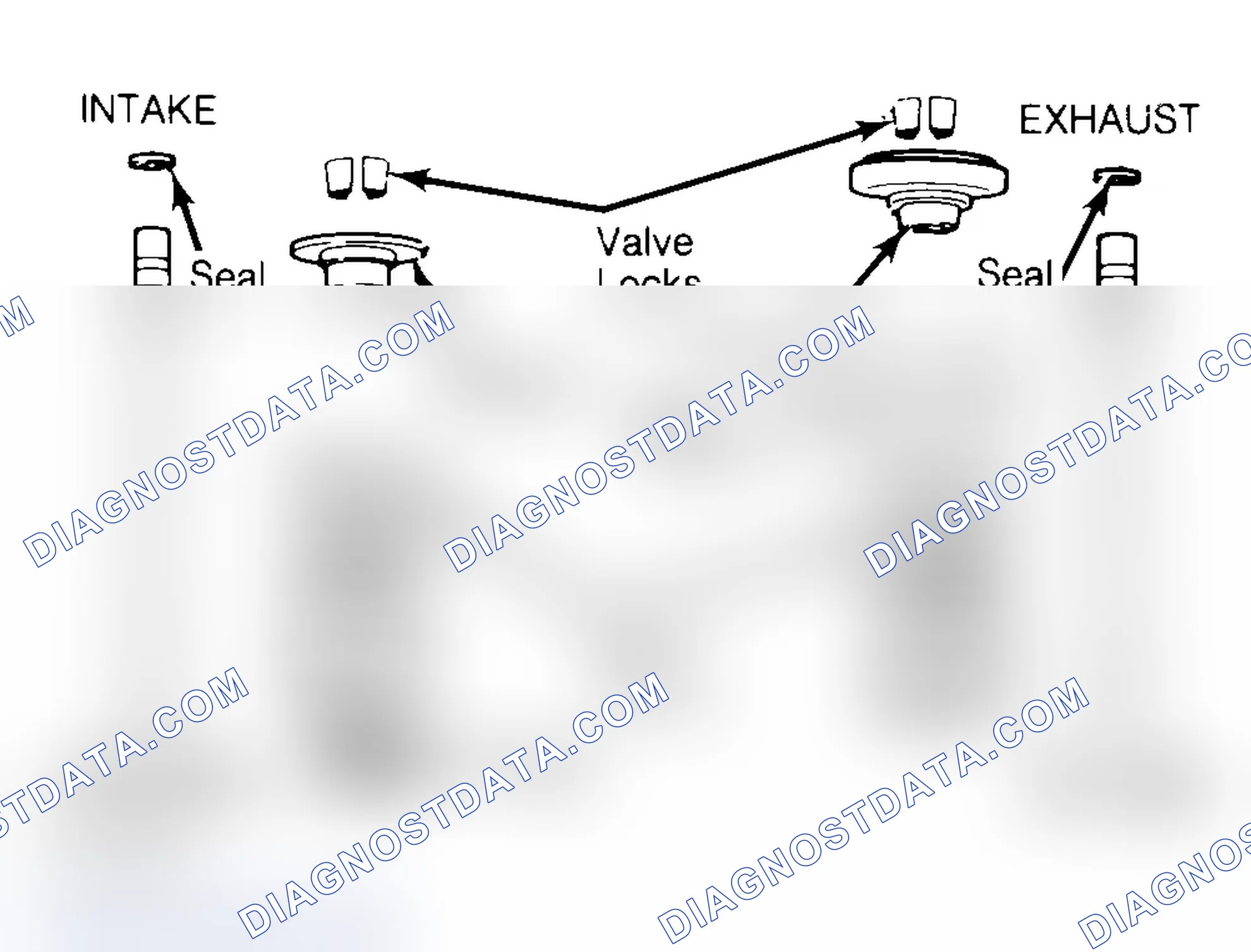 Scheme 11: Exploded View of Valve Assemblies