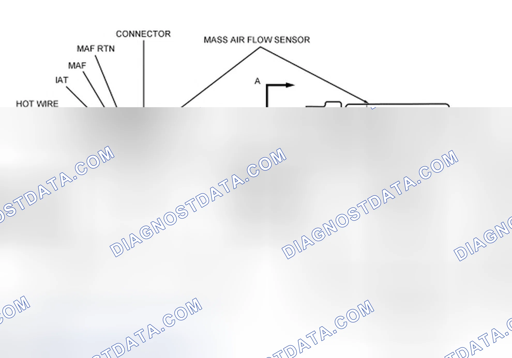 Scheme 55: Mass Air Flow (MAF) Sensor