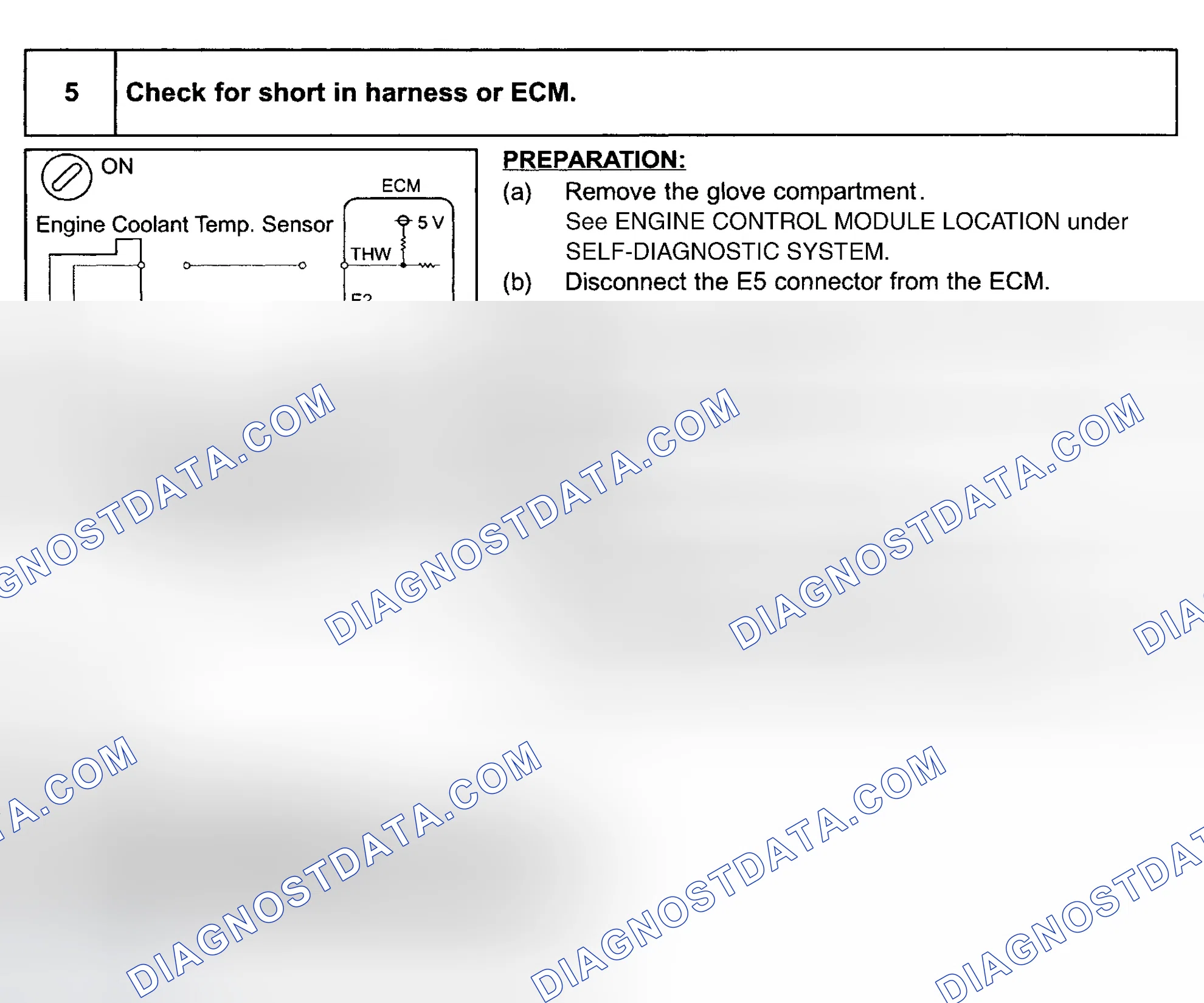 Scheme 89