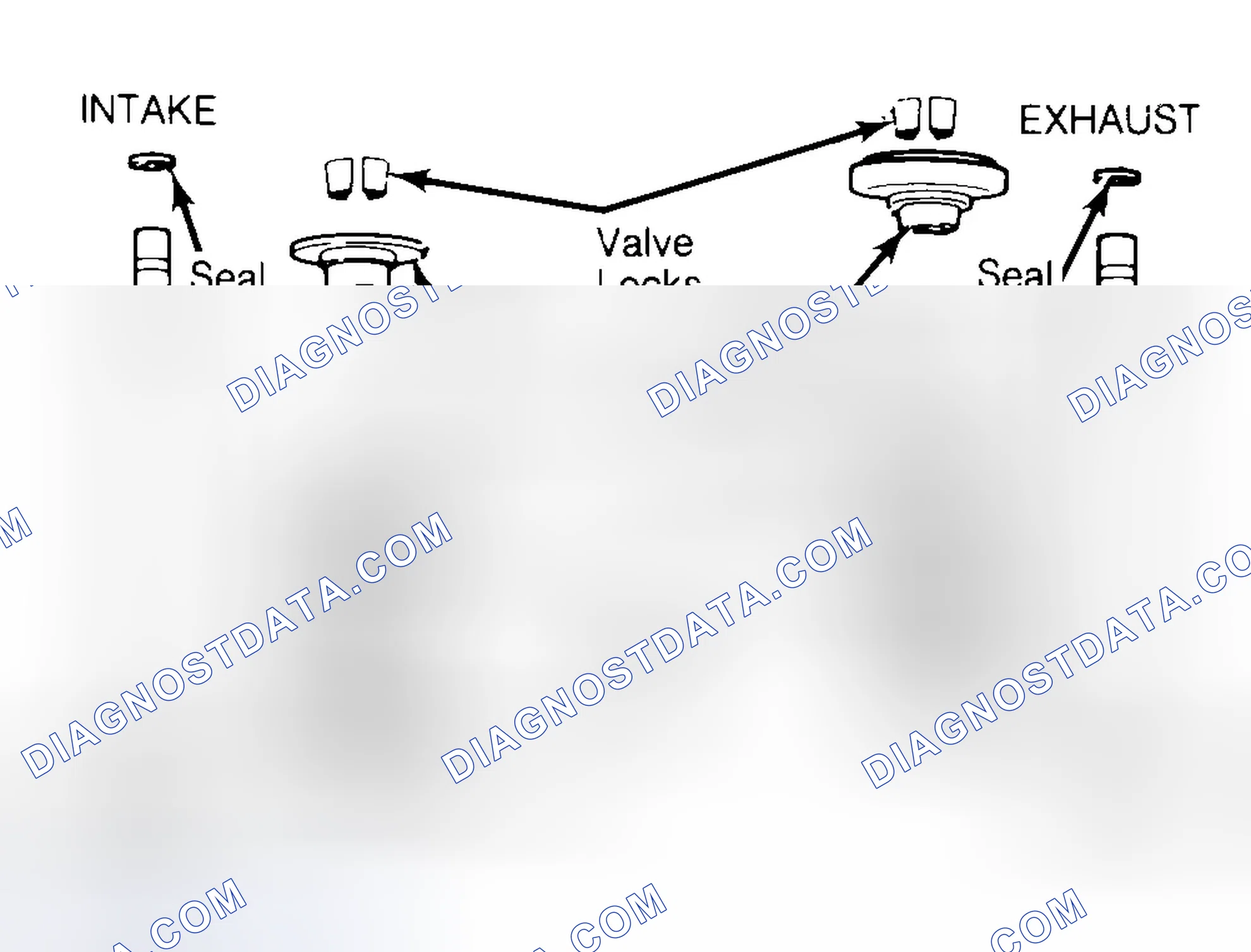 Scheme 11: Exploded View of Valve Assemblies
