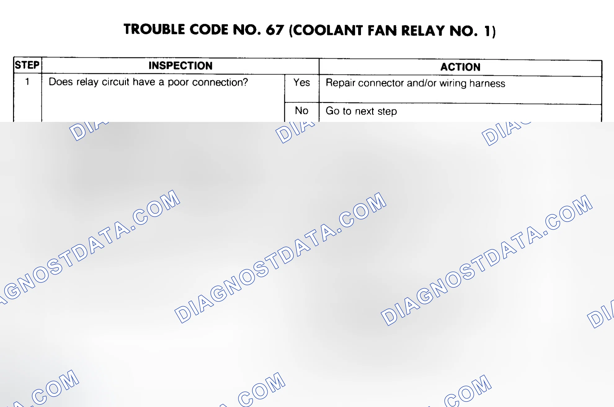 Scheme 73: Trouble Code No. 67 Diagnostic Chart (Coolant Fan Relay No. 1)