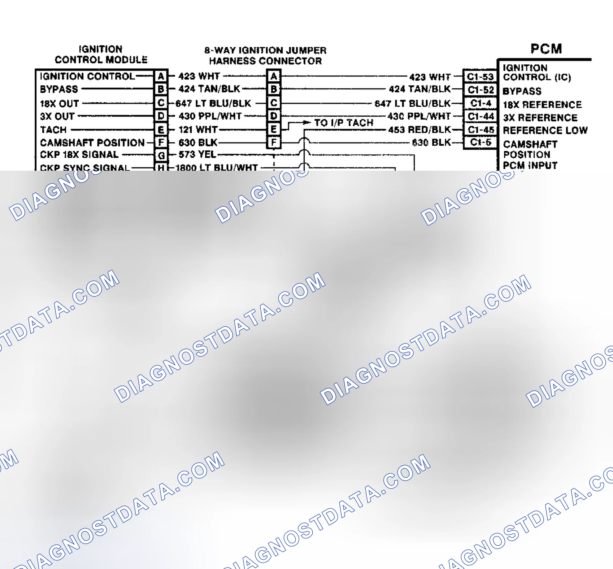 Scheme 10: DTC P0300 Schematic