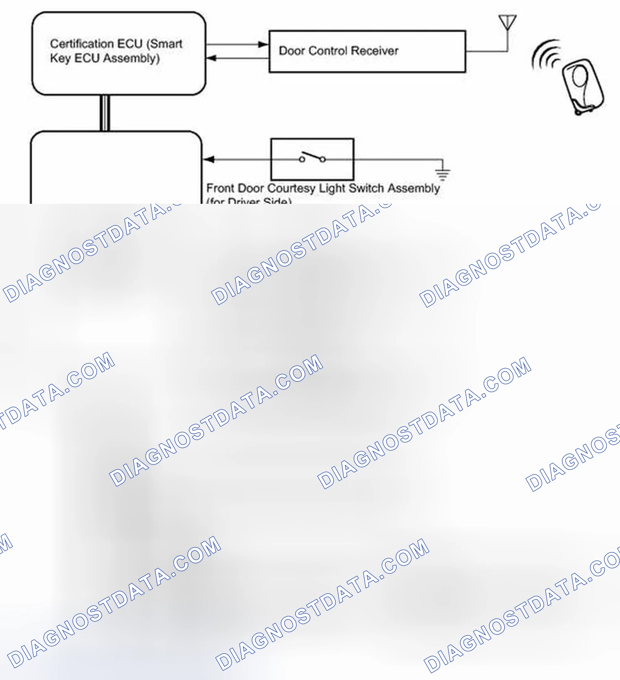 Scheme 19: SYSTEM DIAGRAM