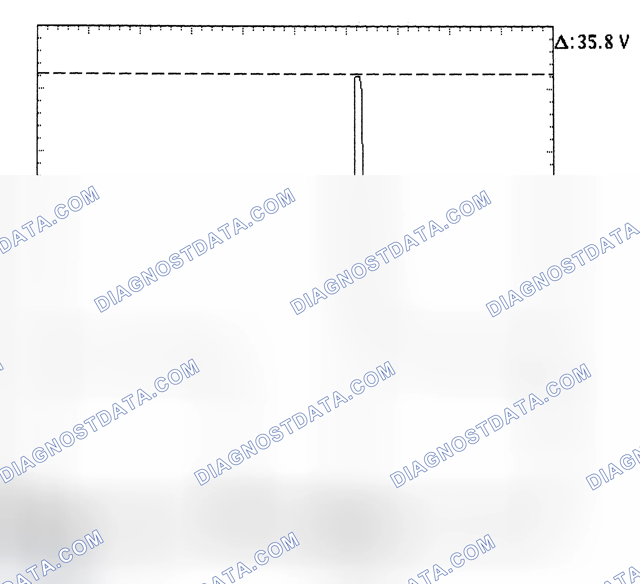 Scheme 28: Injector Bank - Known Good - Voltage Pattern