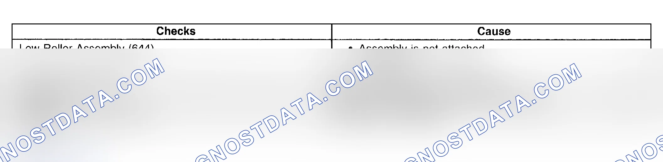 Scheme 944: No First Gear - D4