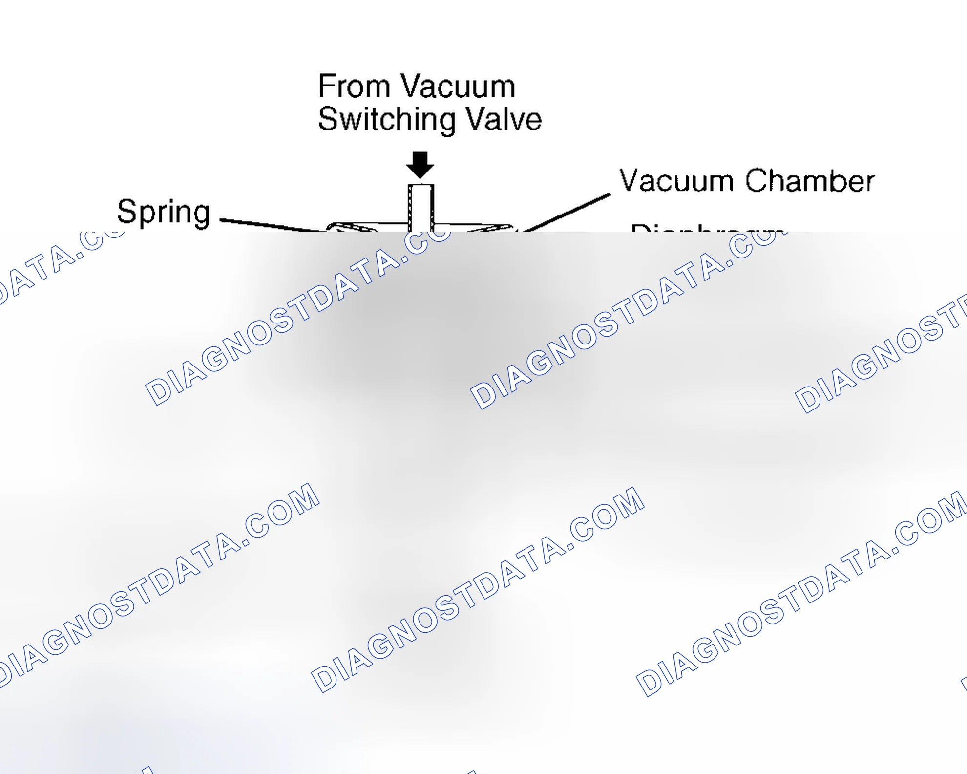 Scheme 1: Fuel Pressure Regulator