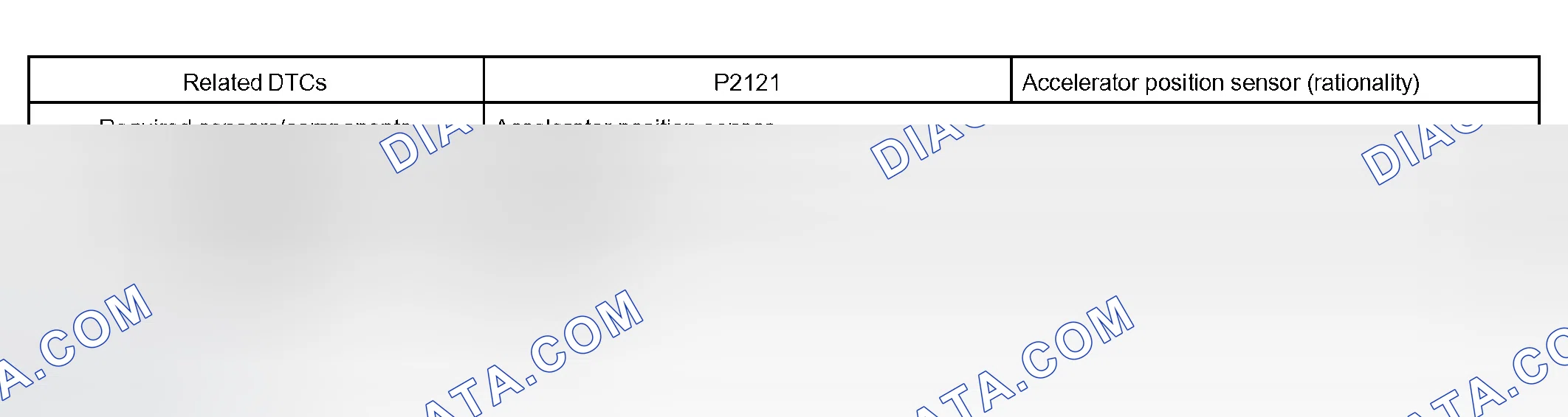 Scheme 697: MONITOR STRATEGY