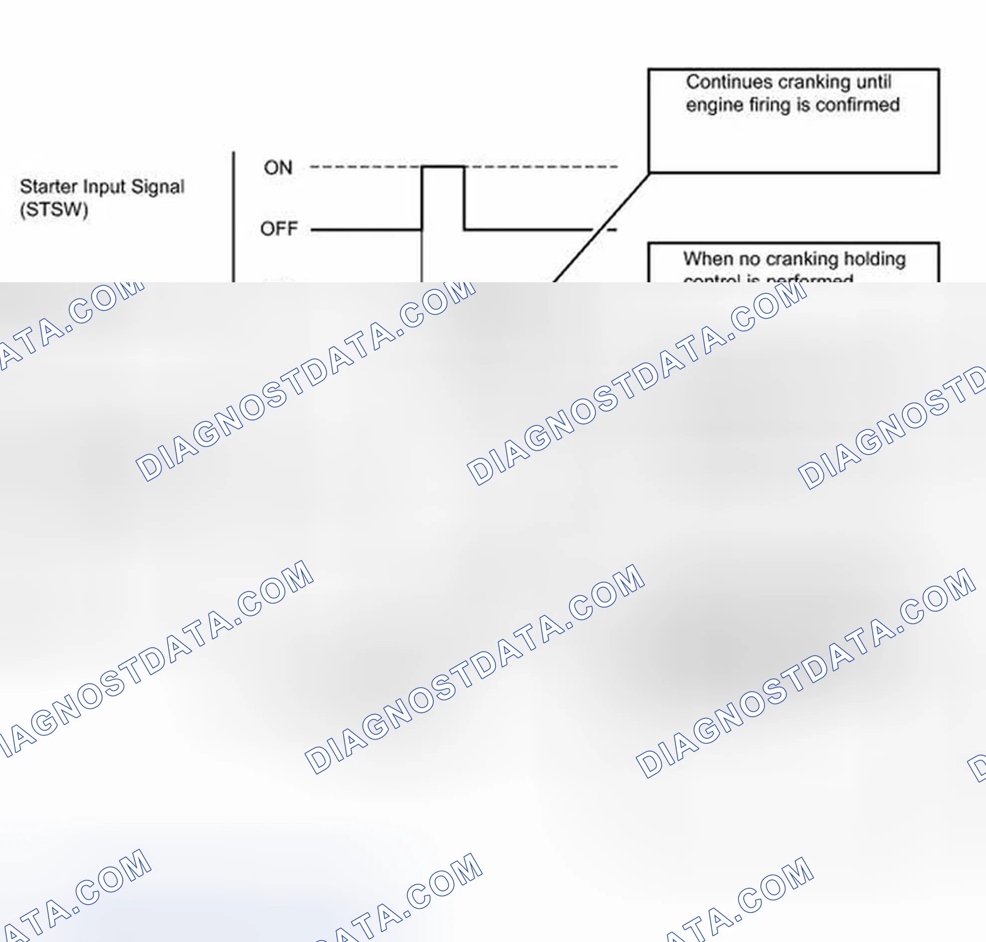 Scheme 105: DESCRIPTION