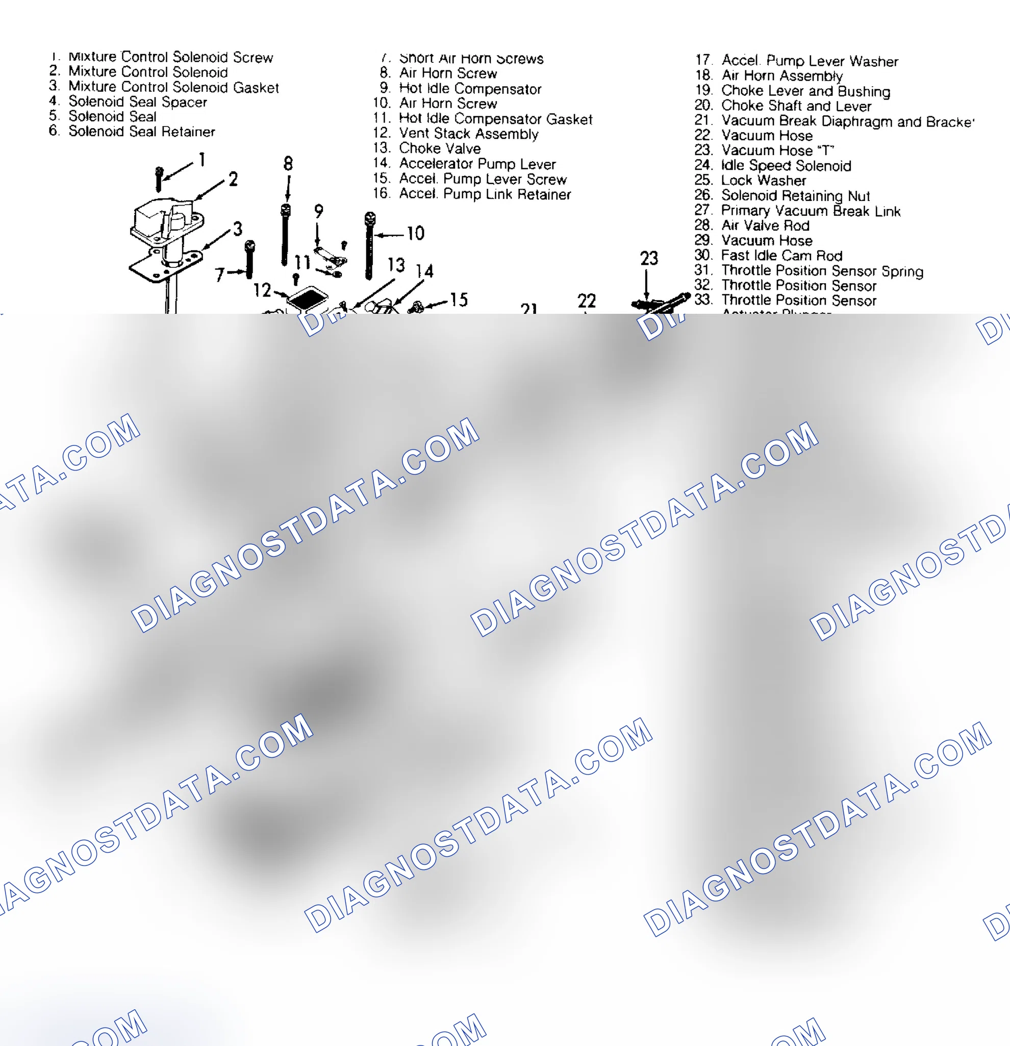 Scheme 15: Exploded View of Rochester E2SE 2-Barrel Carburetor