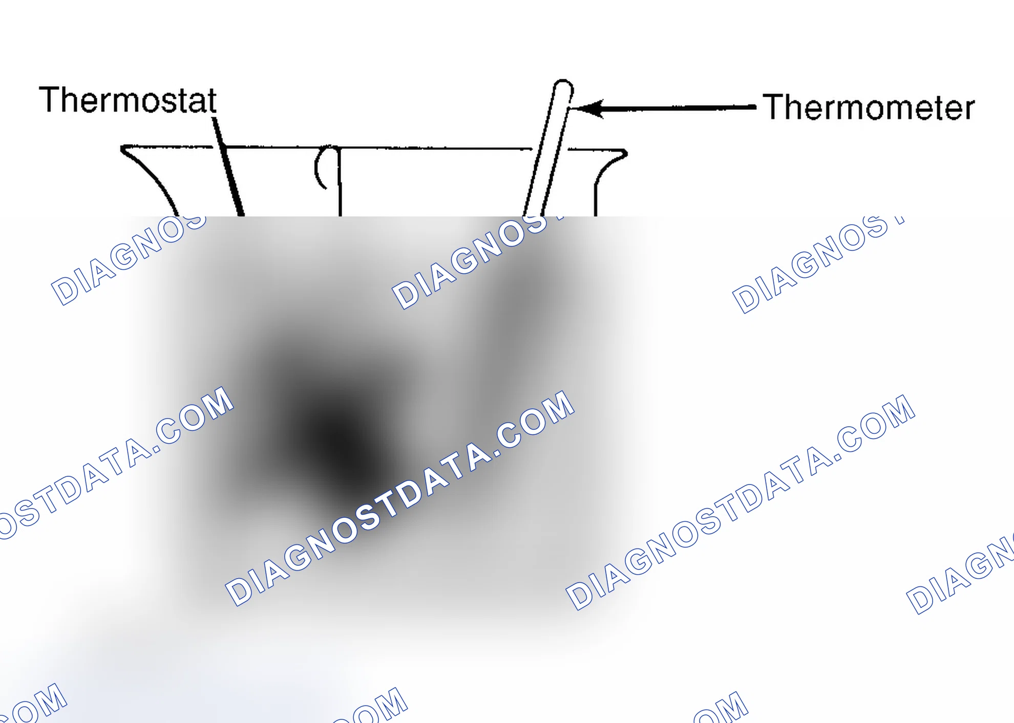 Scheme 1: Testing Thermostat in Coolant/Water Solution