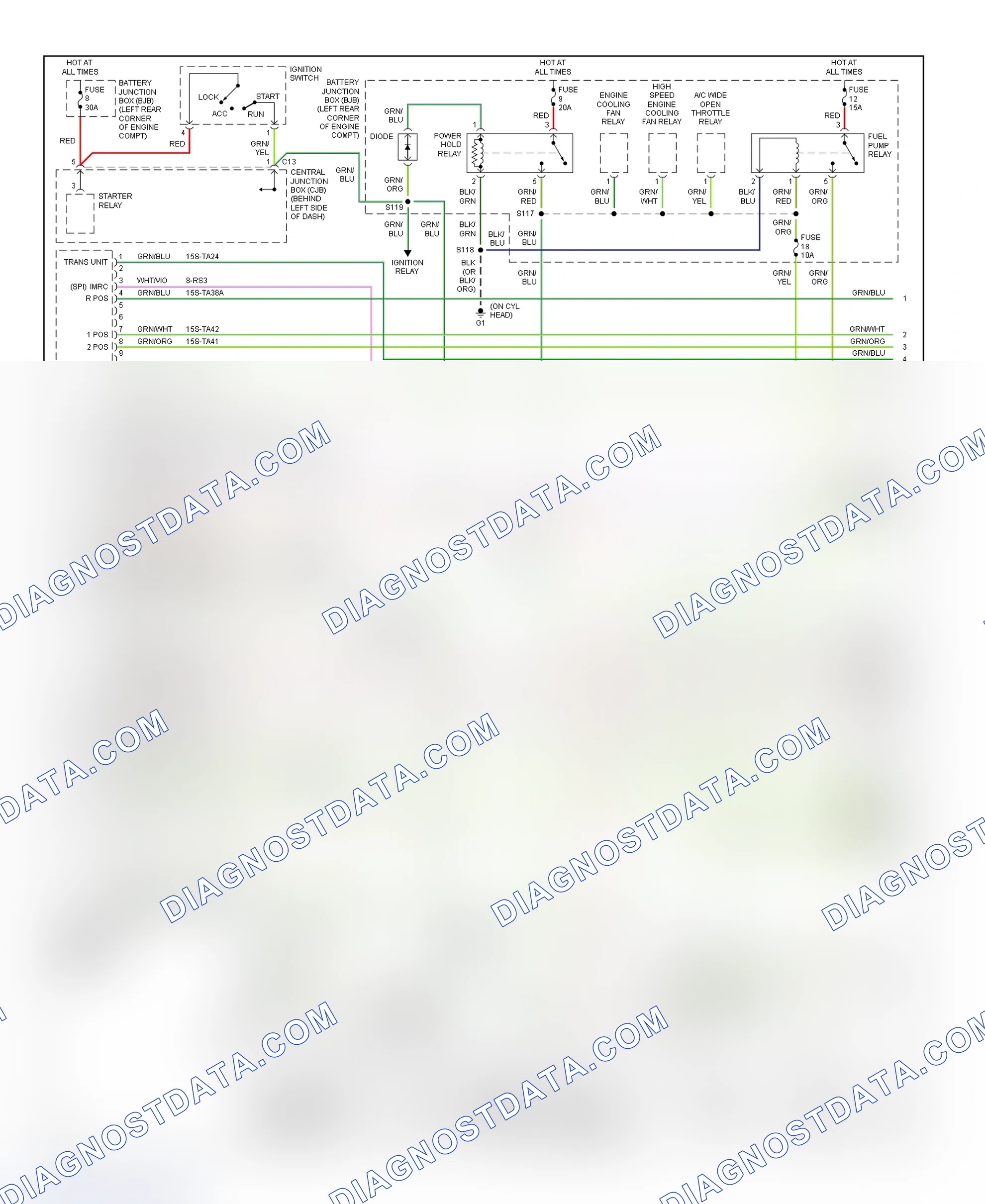 Scheme 107: PCM Wiring Diagram (Focus - Except SVT - 2.0L - 1 Of 3)