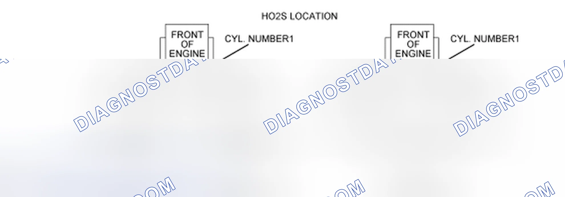 Scheme 8: Overview