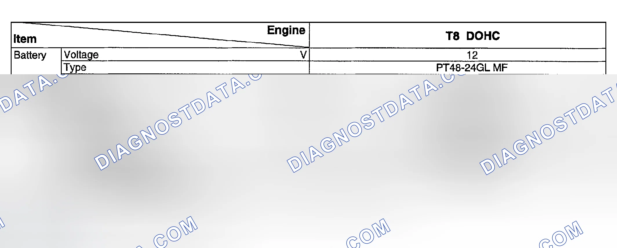 Scheme 30: SPECIFICATIONS