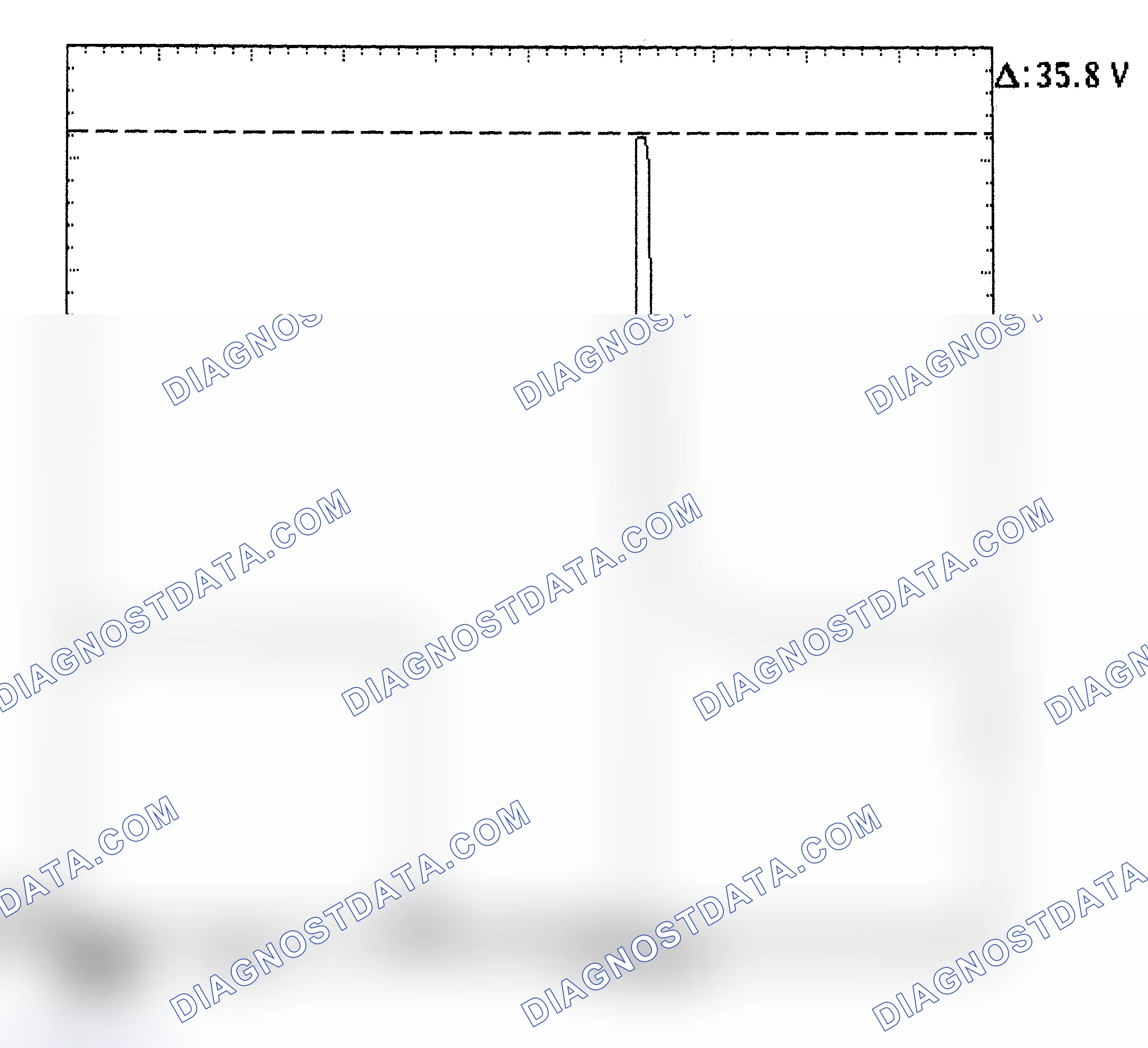 Scheme 28: Injector Bank - Known Good - Voltage Pattern