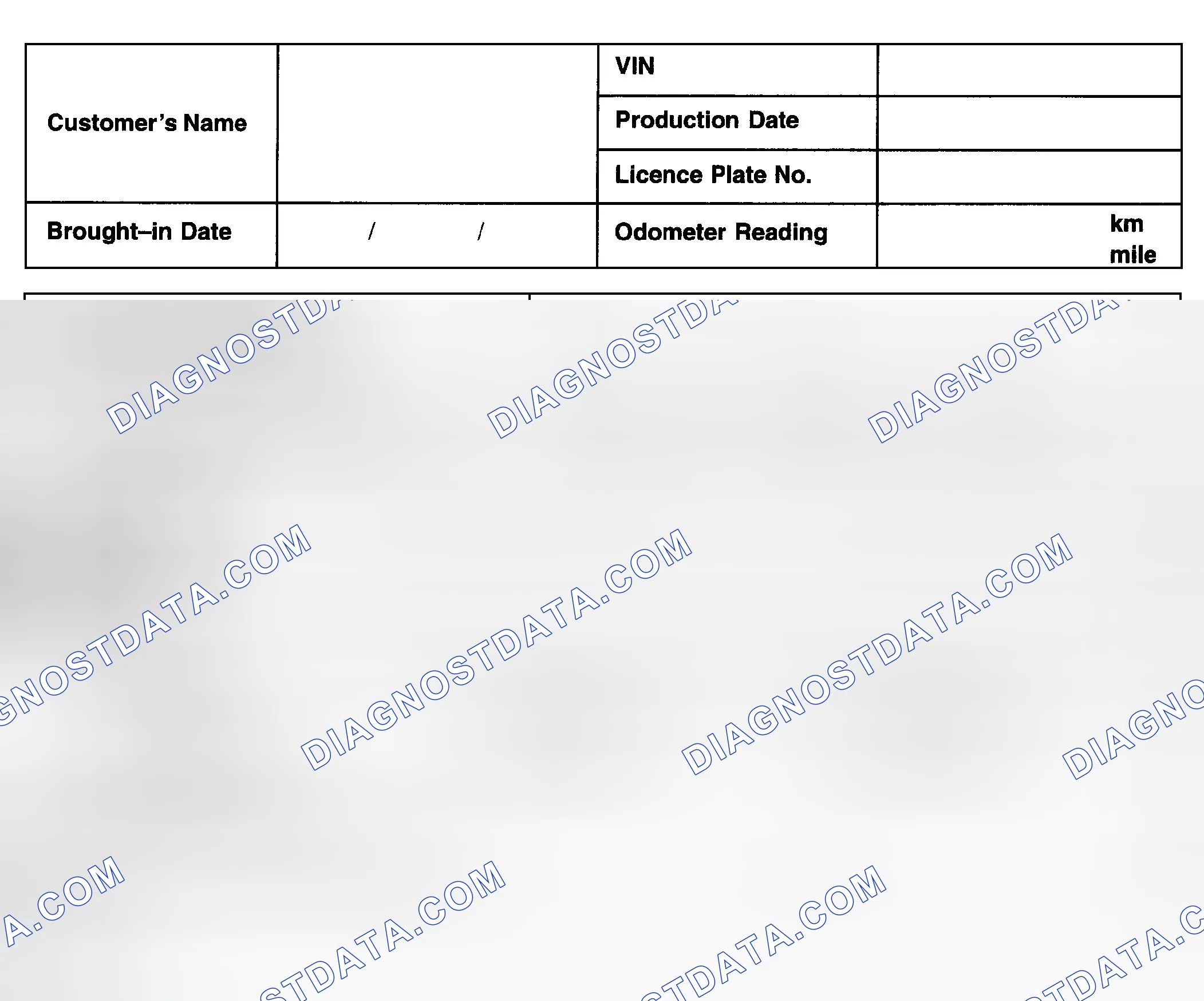 Scheme 7: CUSTOMER PROBLEM ANALYSIS CHECK