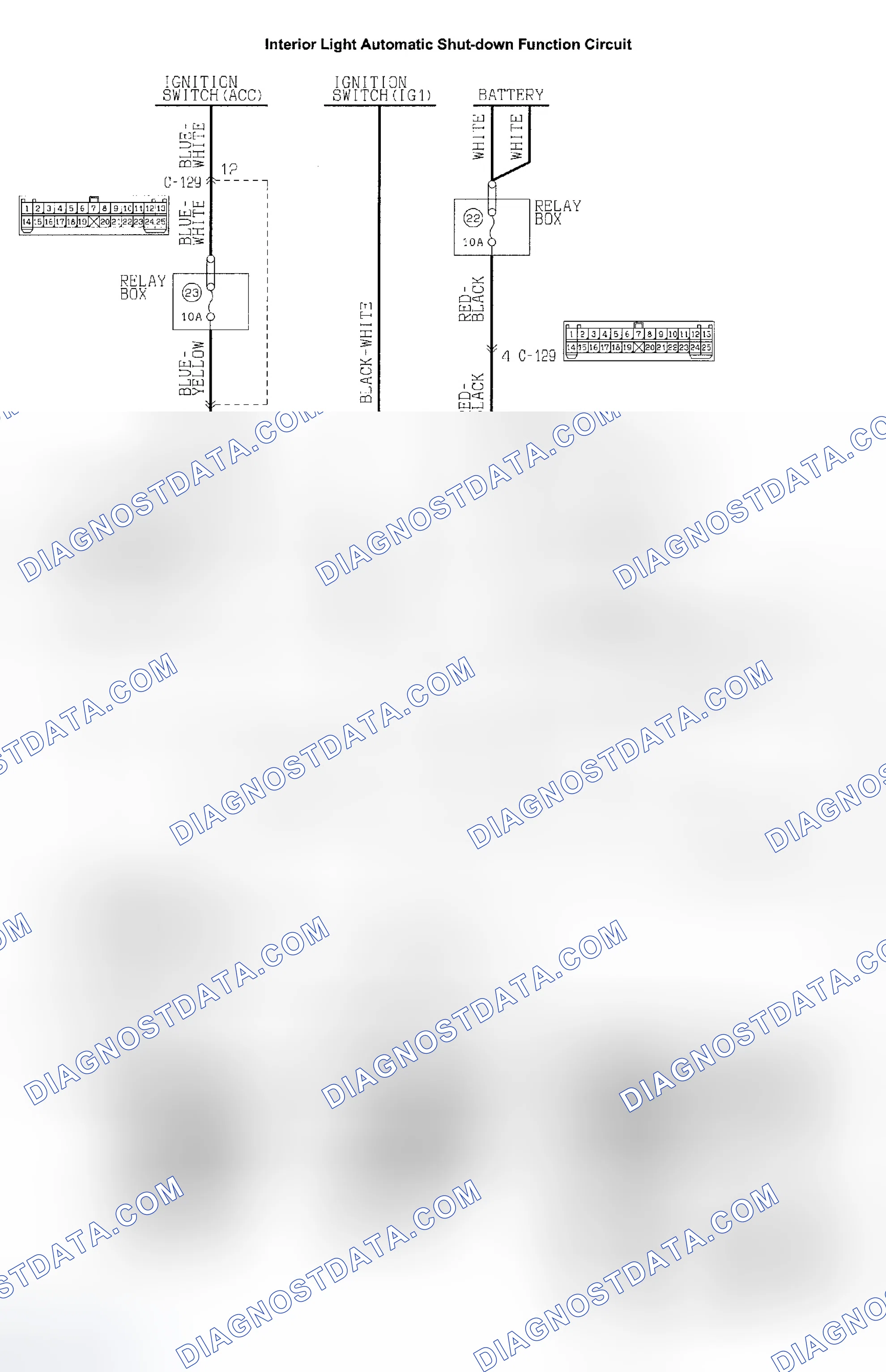 Scheme 317: Circuit Diagram & Connector Identification