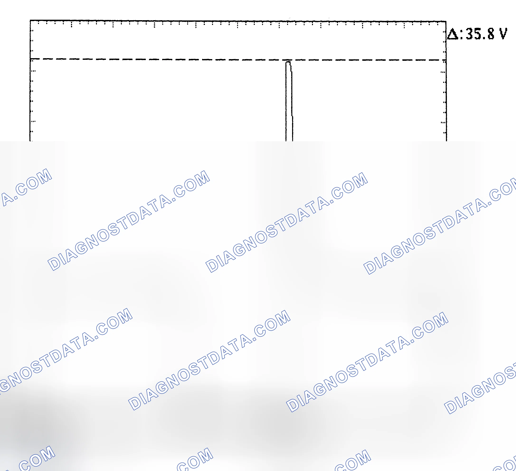 Scheme 28: Injector Bank - Known Good - Voltage Pattern