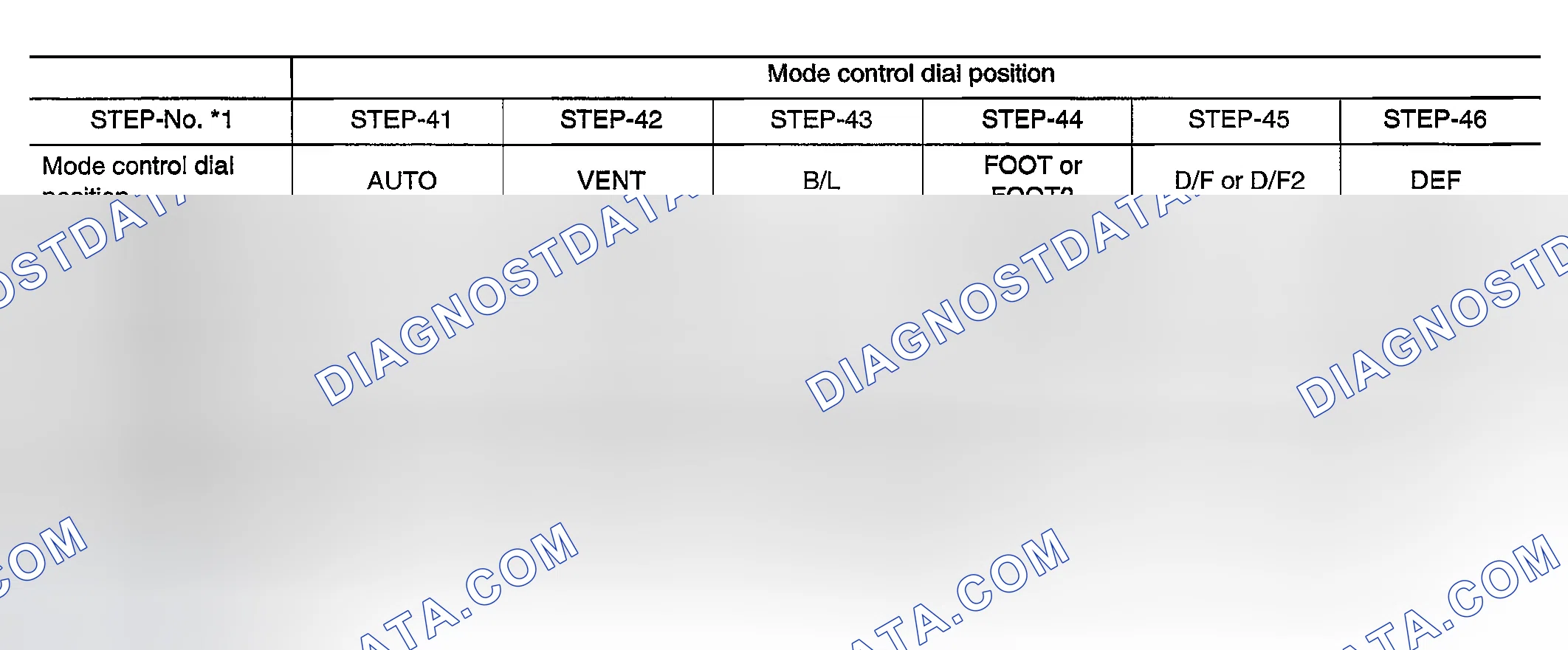 Scheme 33