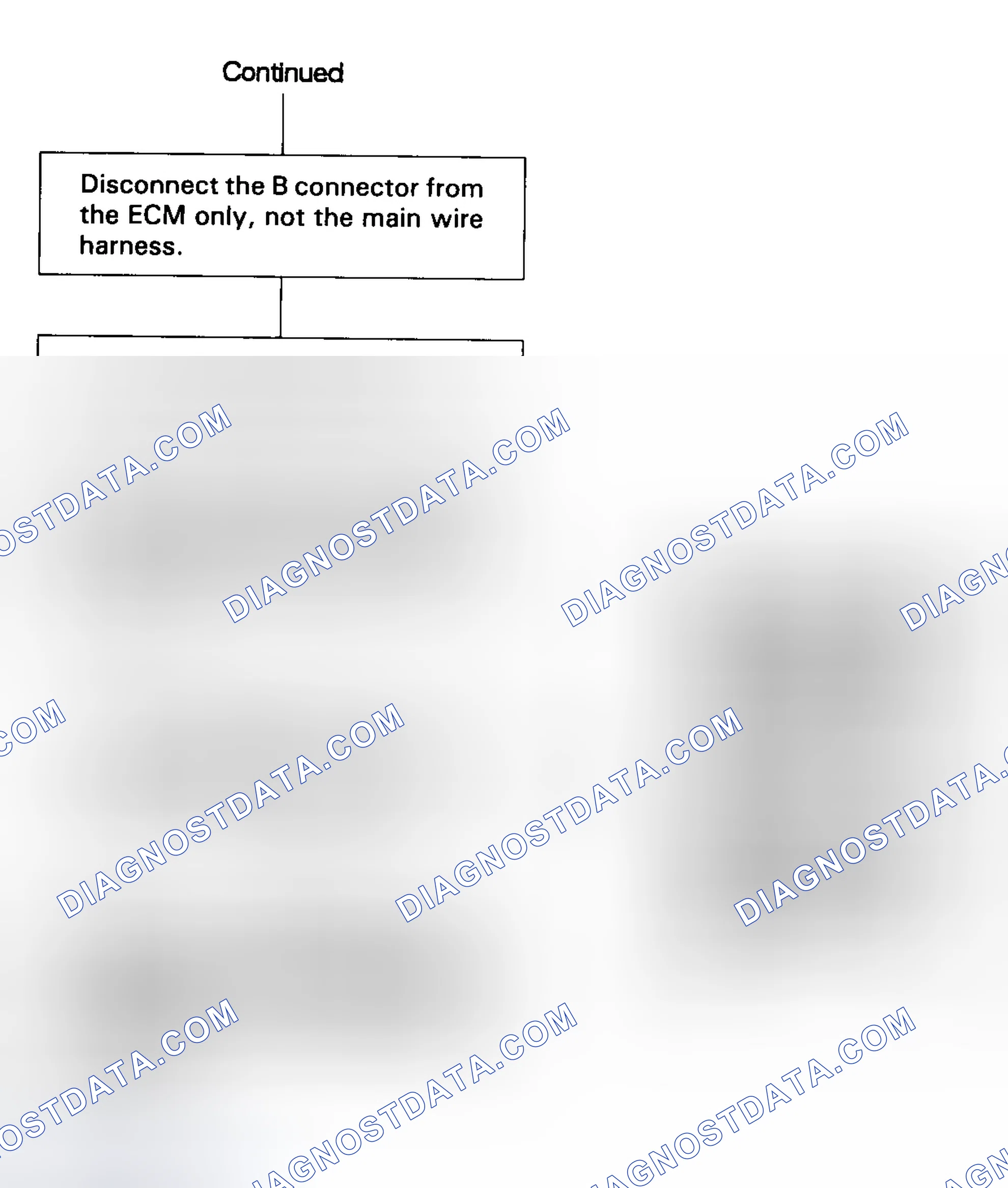Scheme 38: Code 17 Flow Chart (2 Of 2) Vehicle Speed Sensor (VSS)