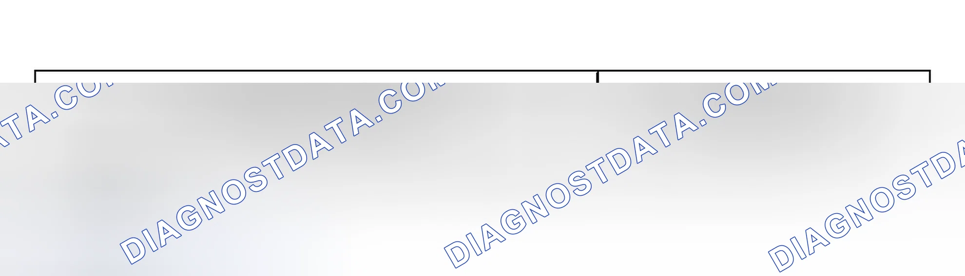 Scheme 684: DIAGNOSTIC METHOD