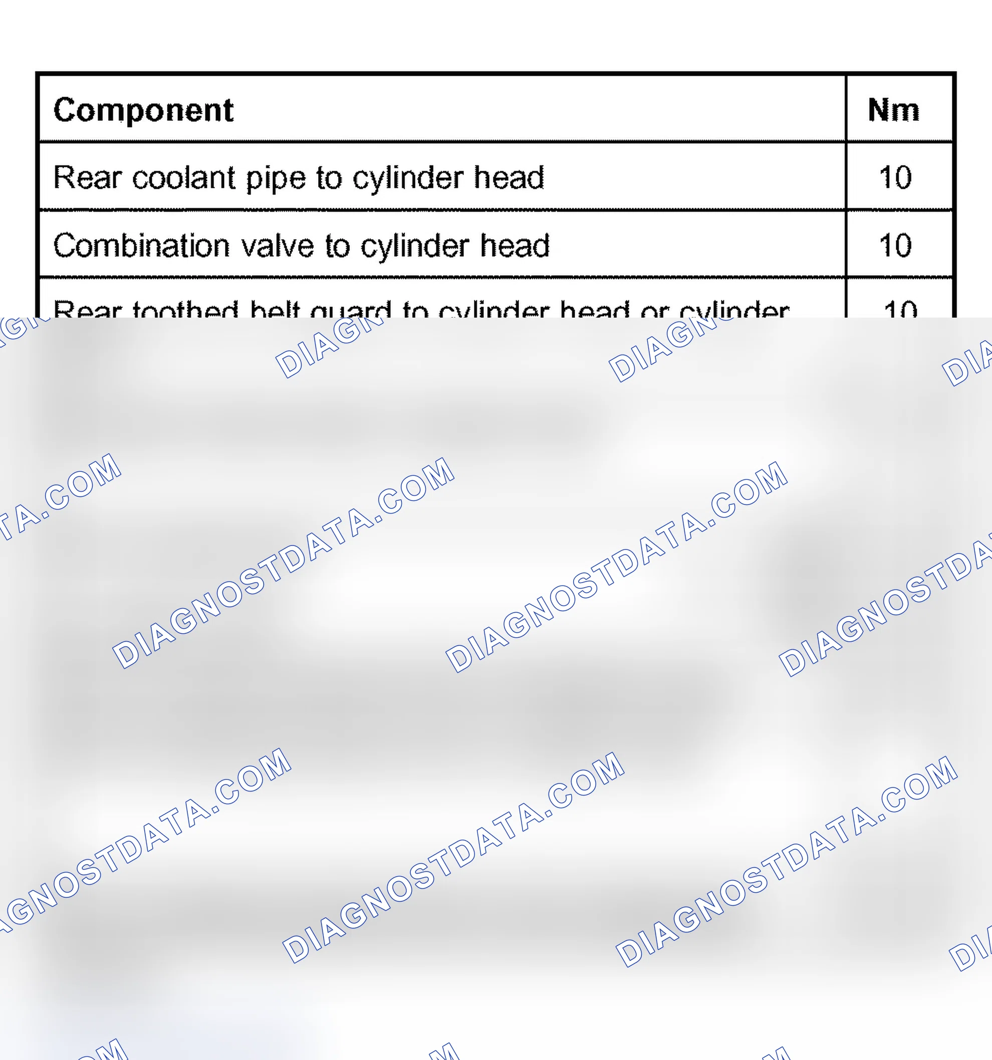 Scheme 373: Tightening torques