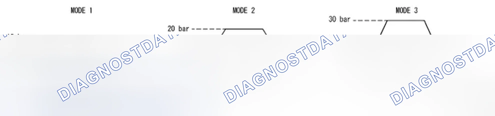 Scheme 65