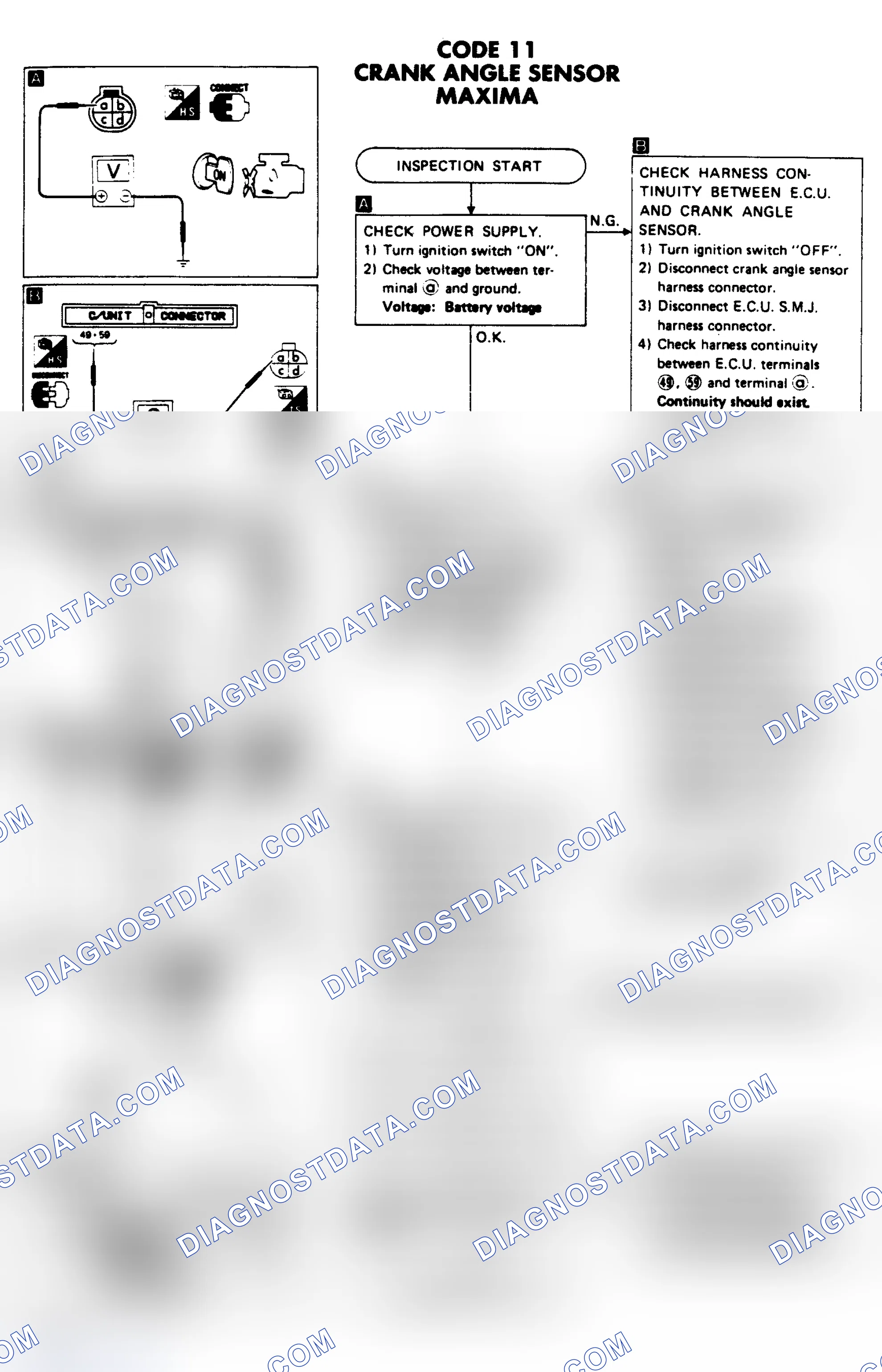 Scheme 5: CODE 11: CRANK ANGLE SENSOR
